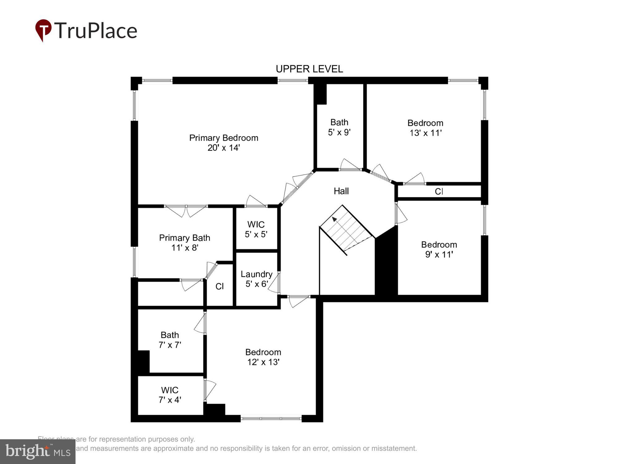 CRAWFORDS RIDGE - Residential