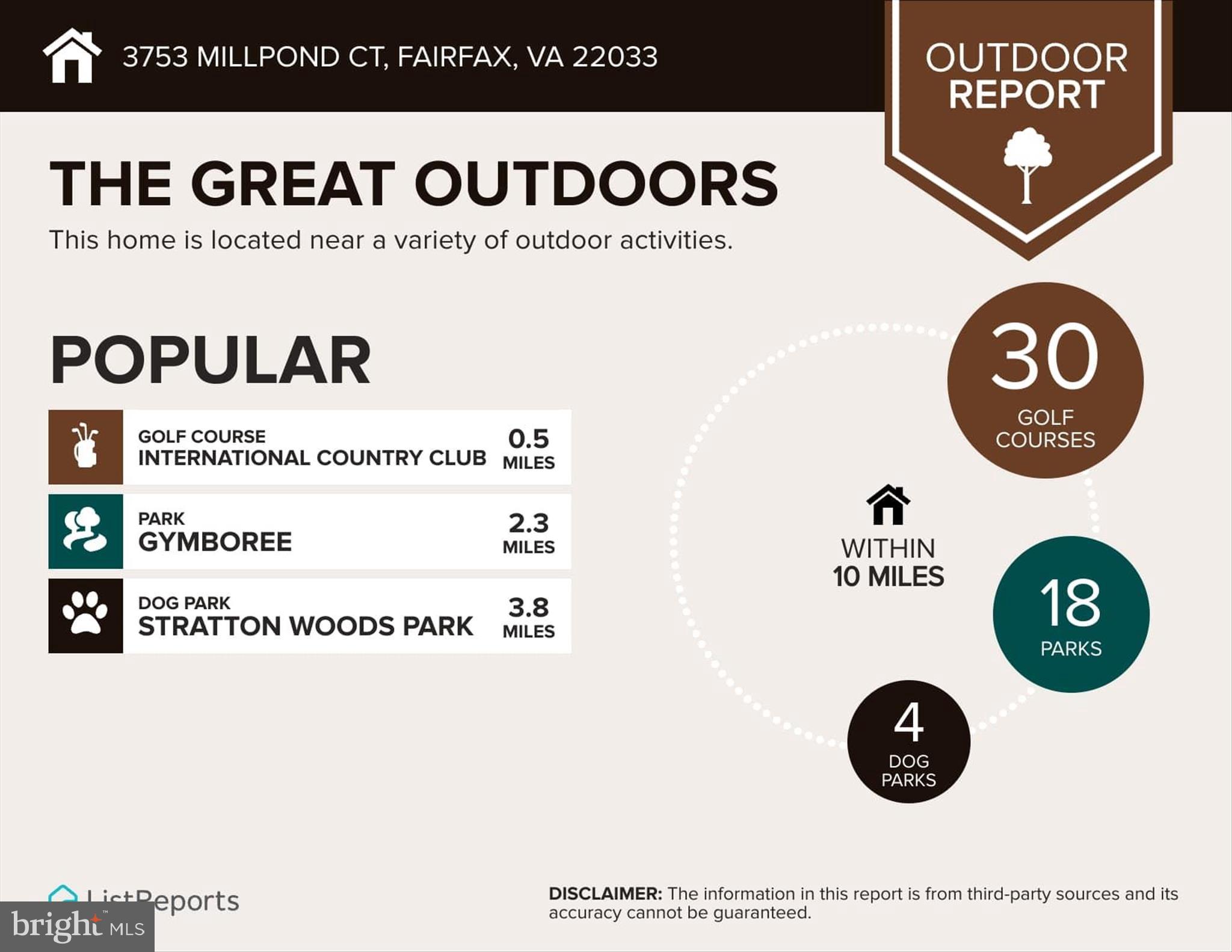 CENTURY OAK - Residential Lease