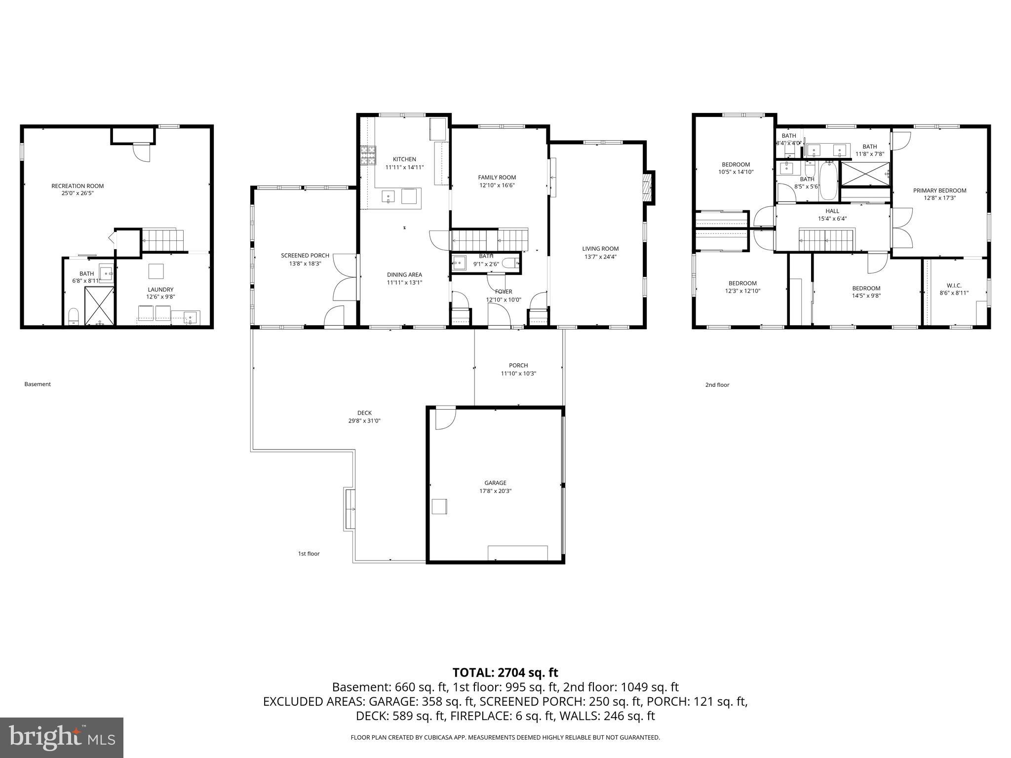 FAIRIDGE - Residential