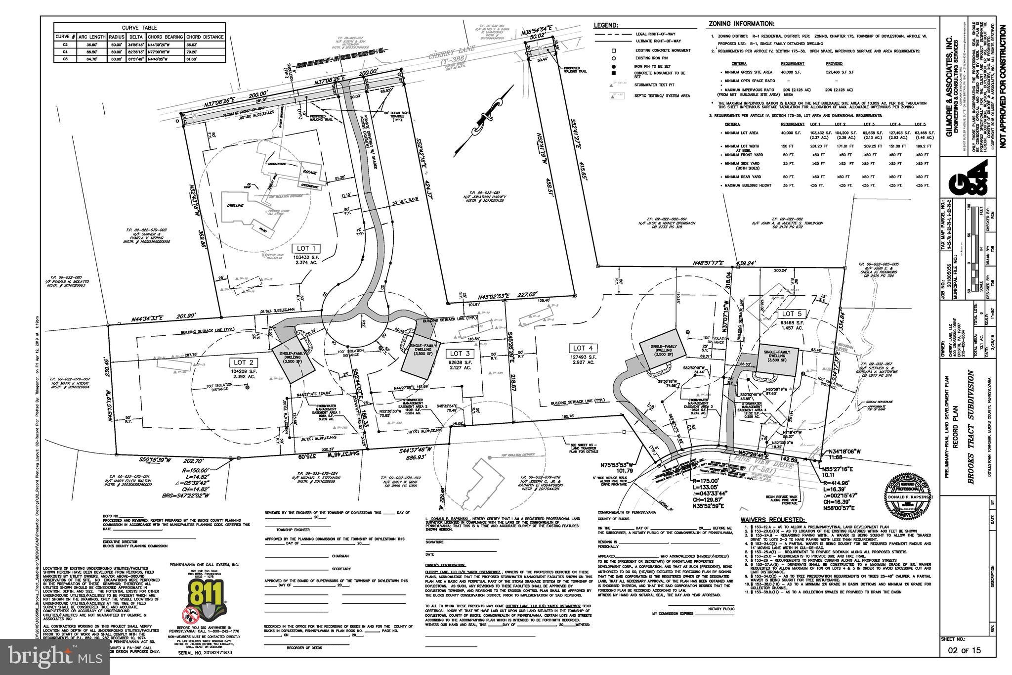 NONE AVAILABLE - Residential