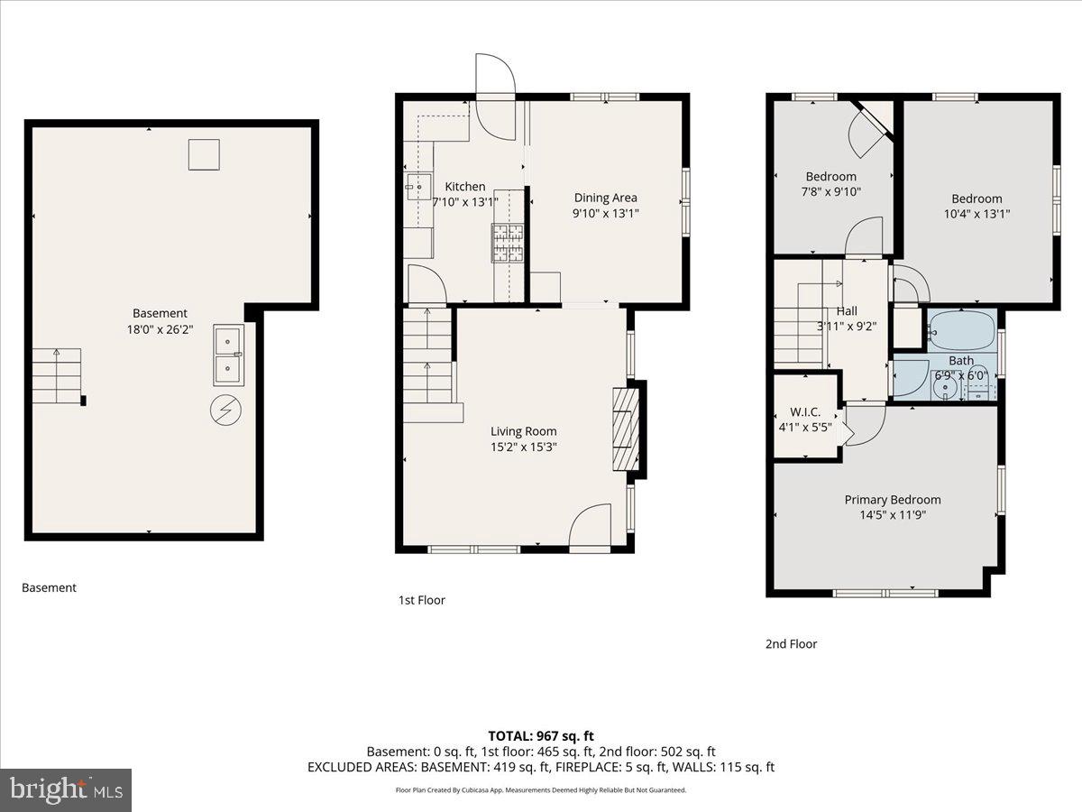 HIGHLAND PARK - Residential