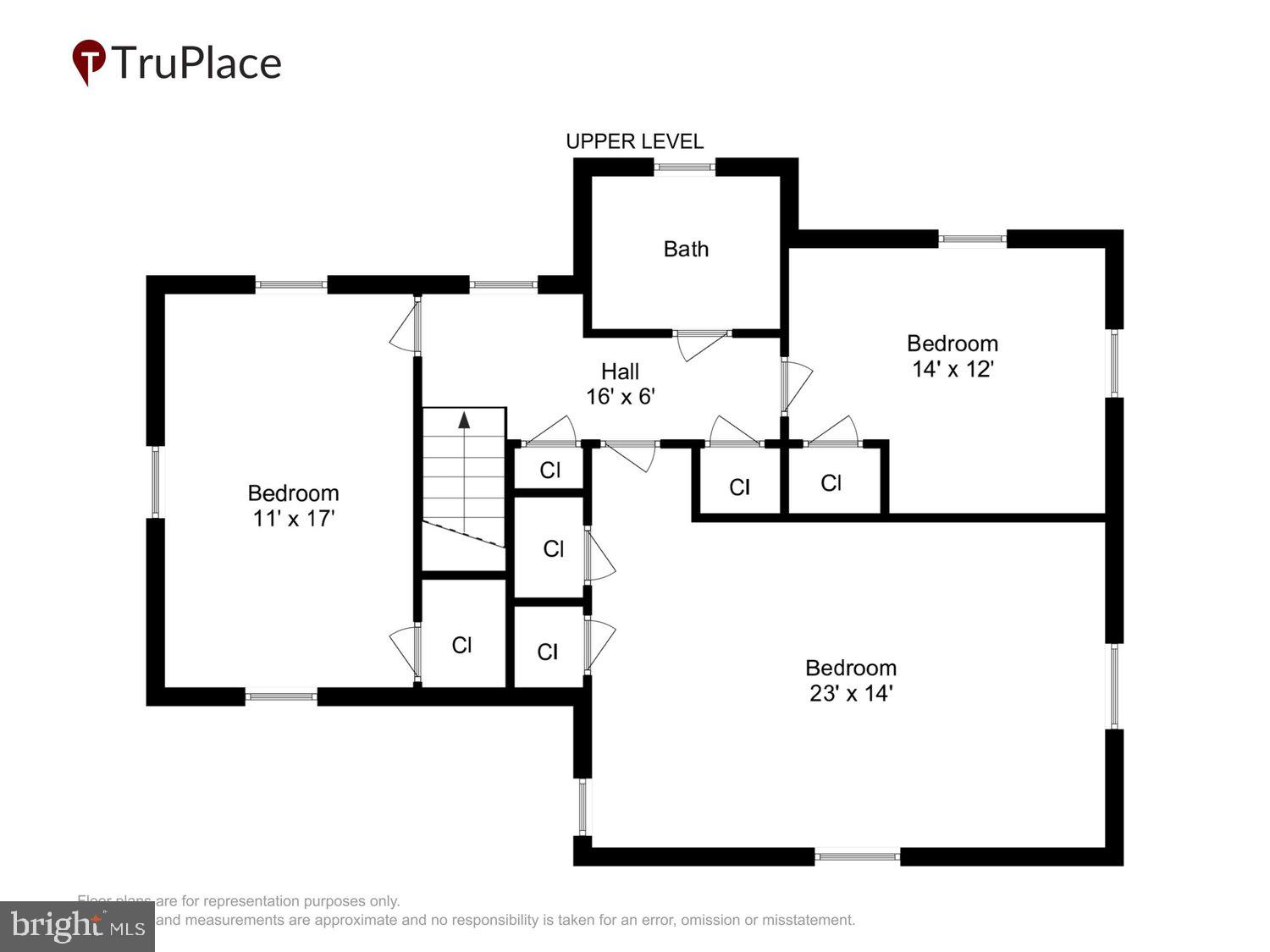 WILTONDALE - Residential