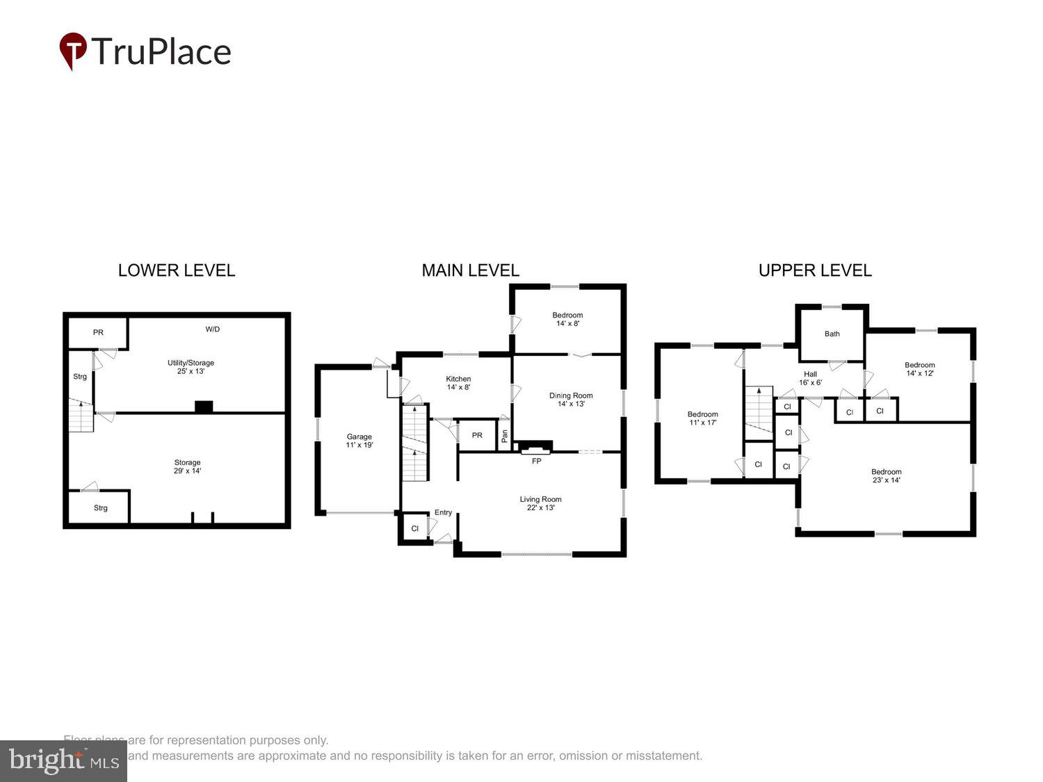 WILTONDALE - Residential