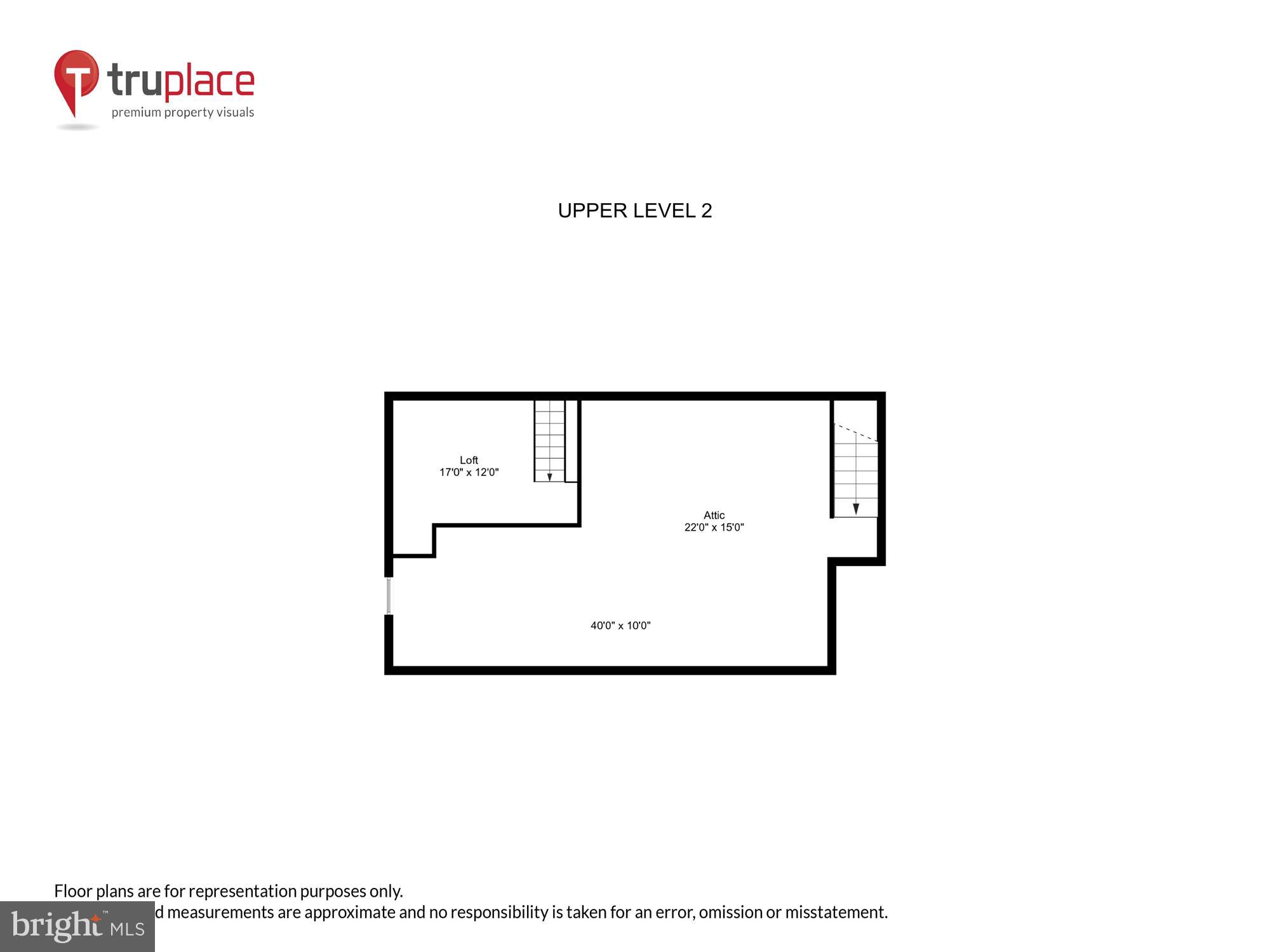 OAKLANDS - Residential
