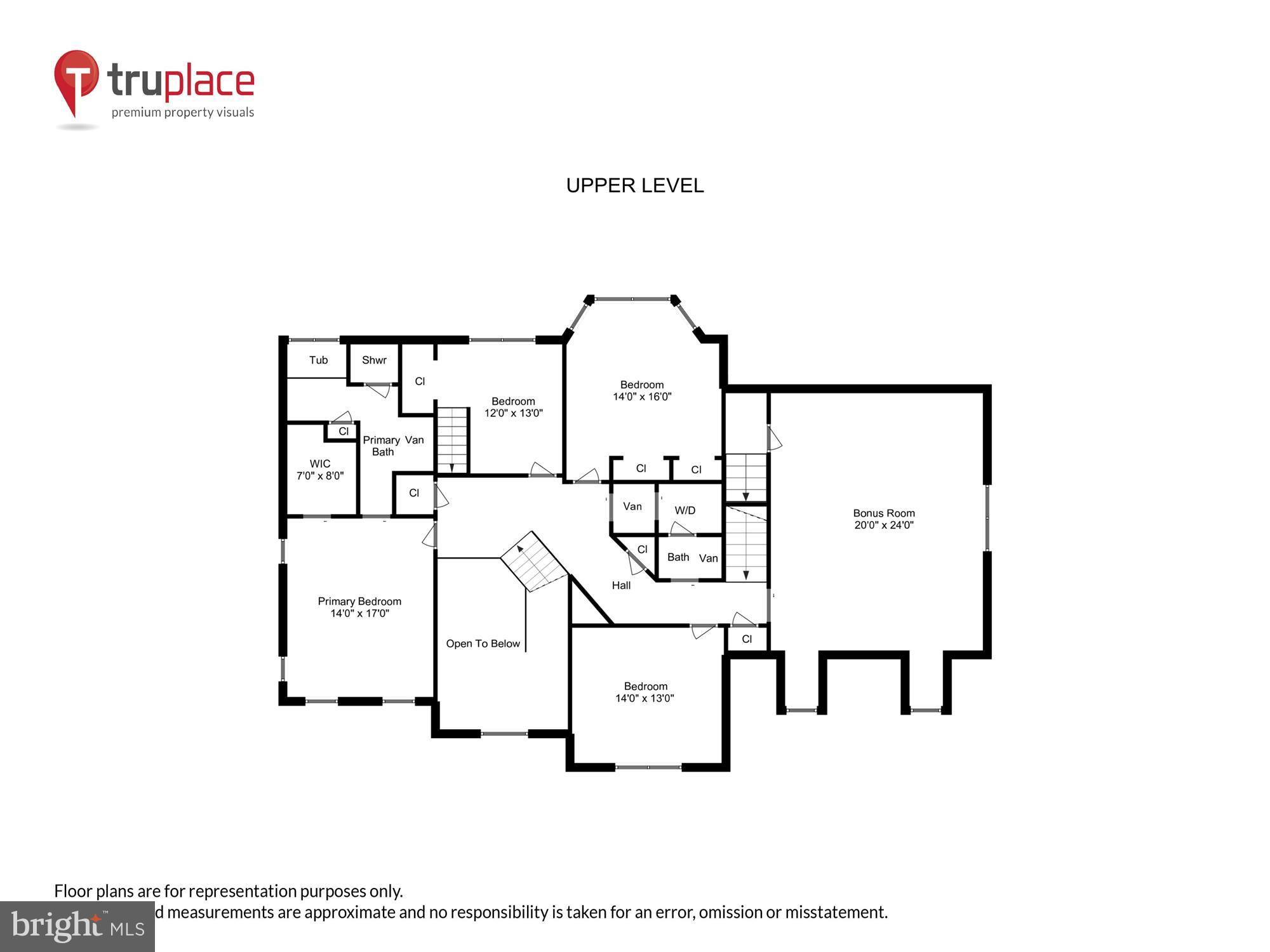OAKLANDS - Residential