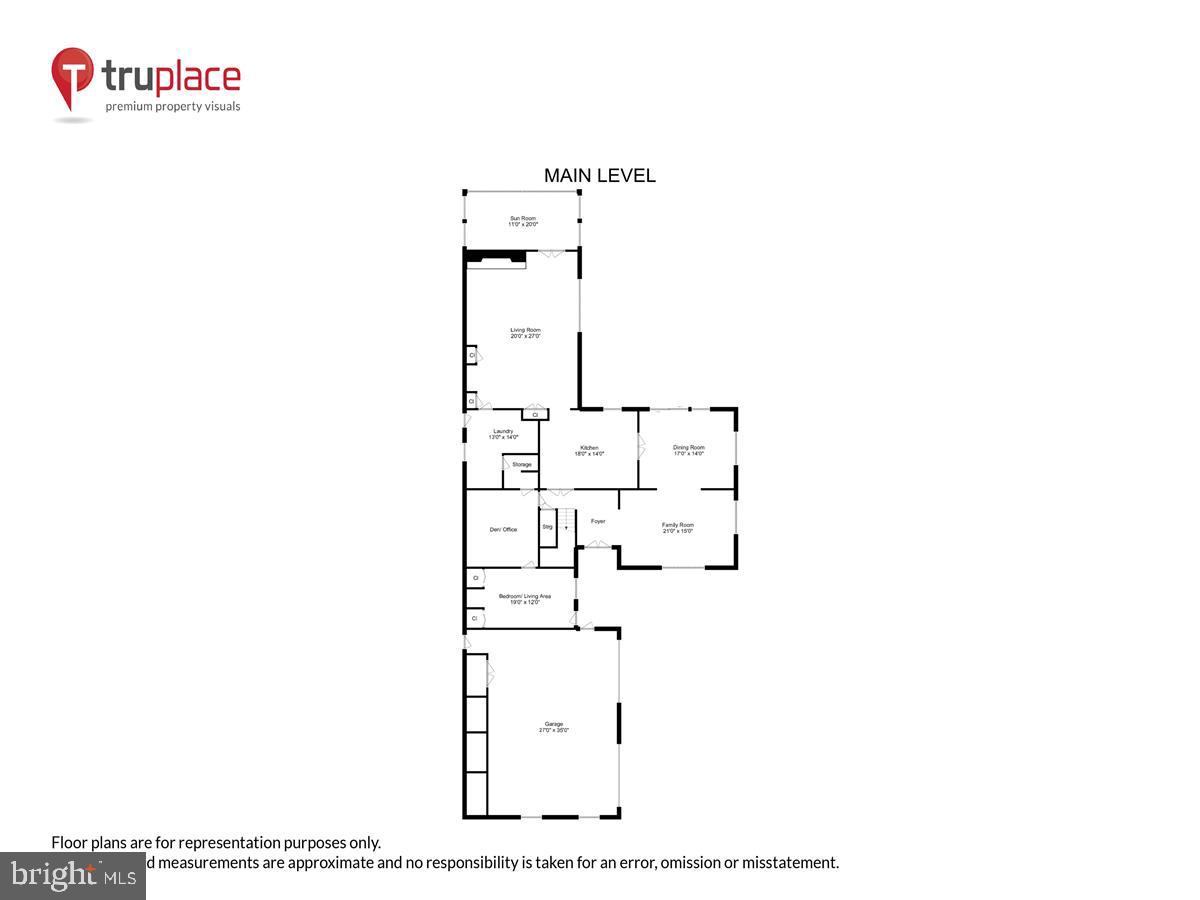 NORTH BEND - Residential