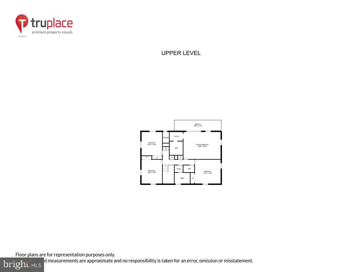 NORTH BEND - Residential