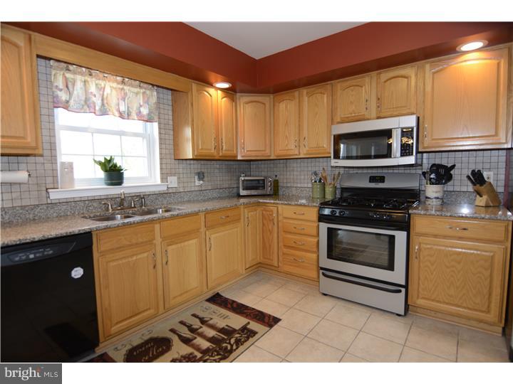 CARRIAGE POINT EST - Residential