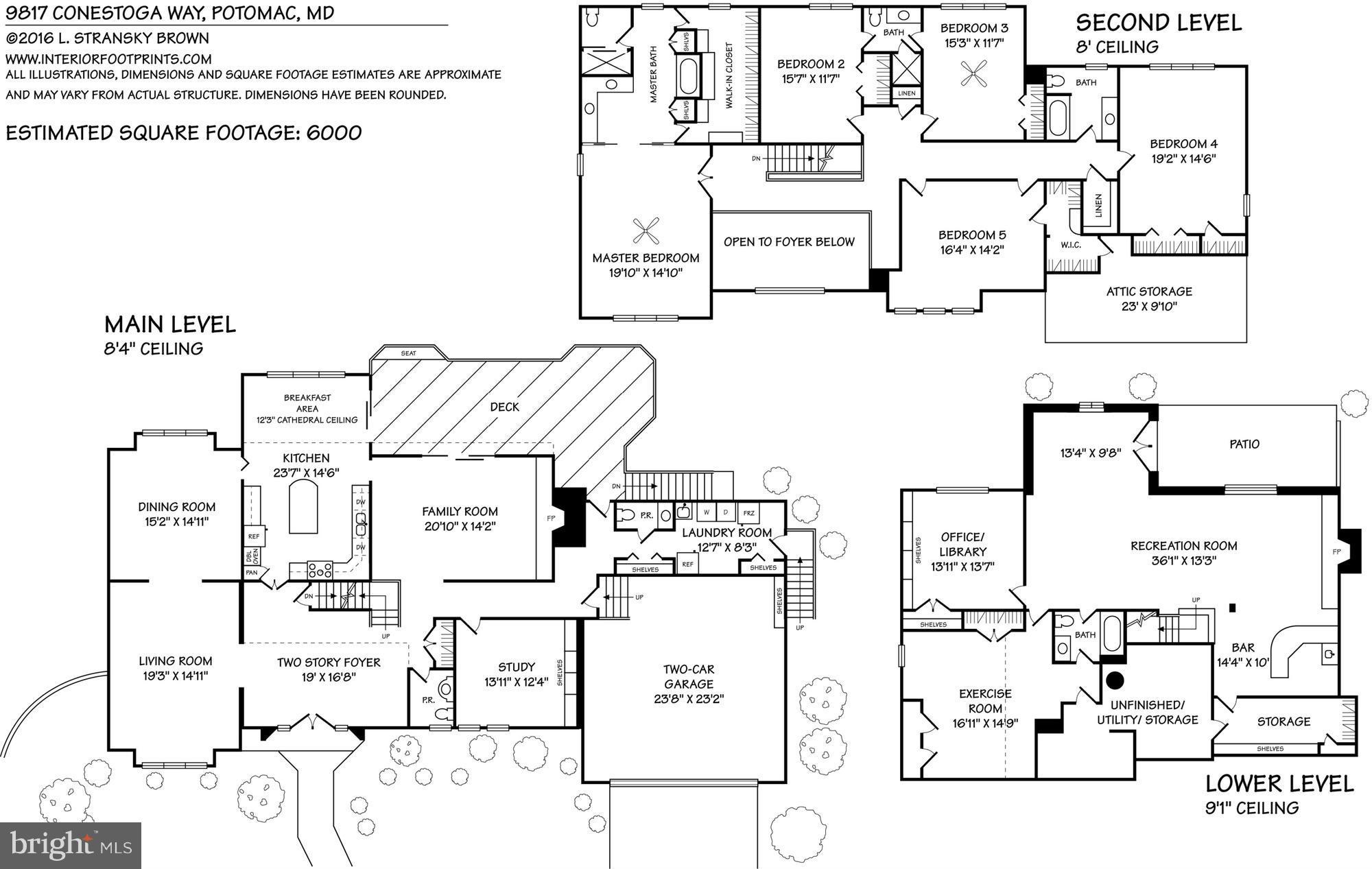 POTOMAC VILLAGE - Residential