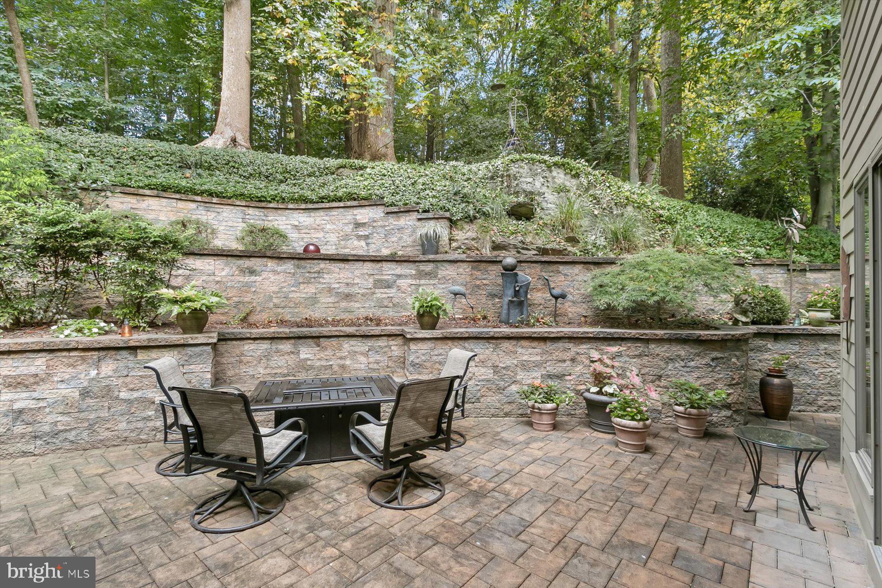 CONGRESSIONAL COUNTRY CLUB ESTATES - Residential