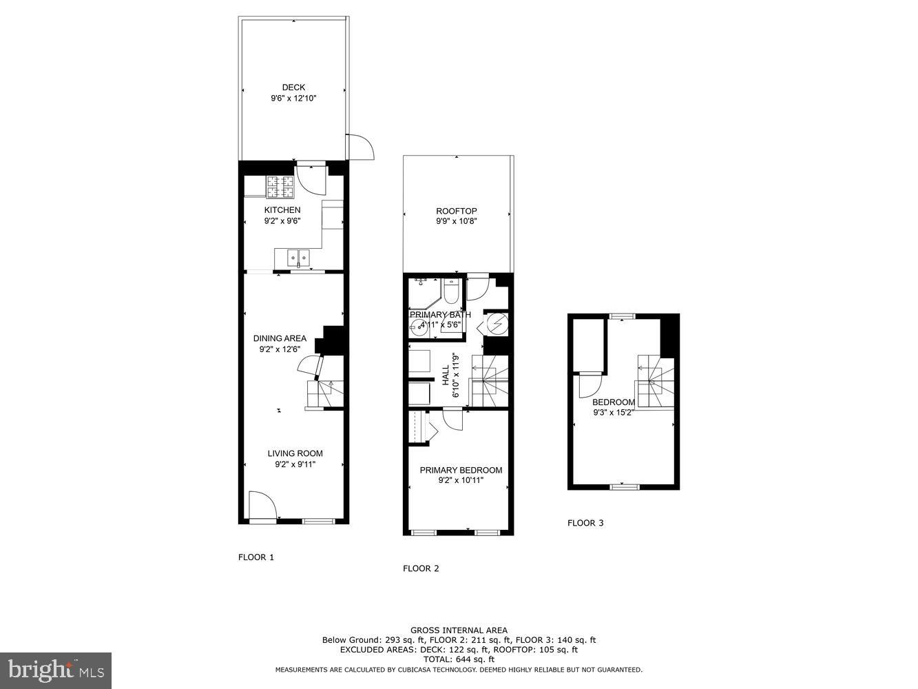 FELLS POINT HISTORIC DISTRICT - Residential