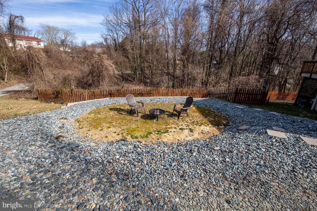 SUMMER CITY - Residential Lease