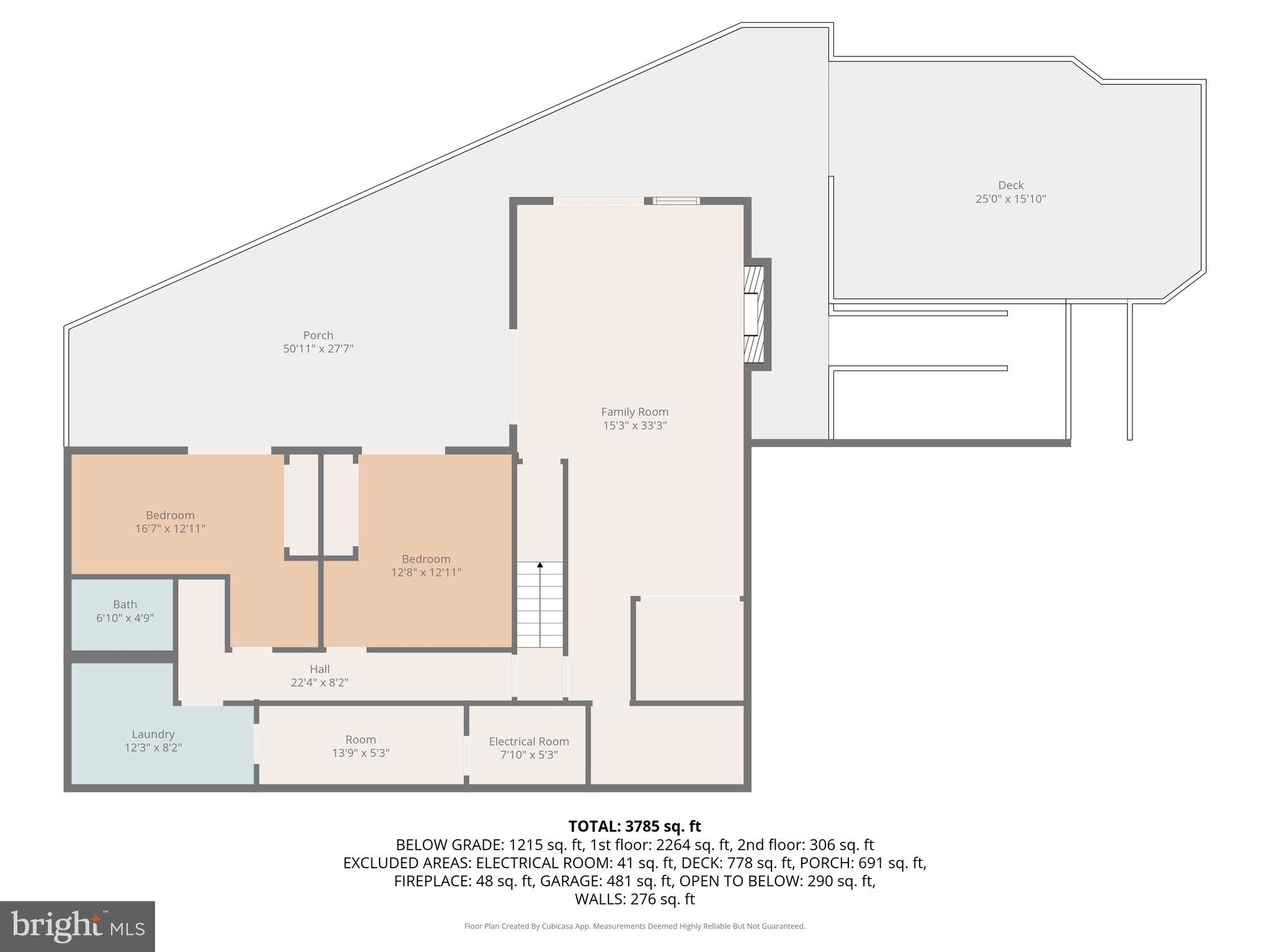 OCCOQUAN FOREST - Residential