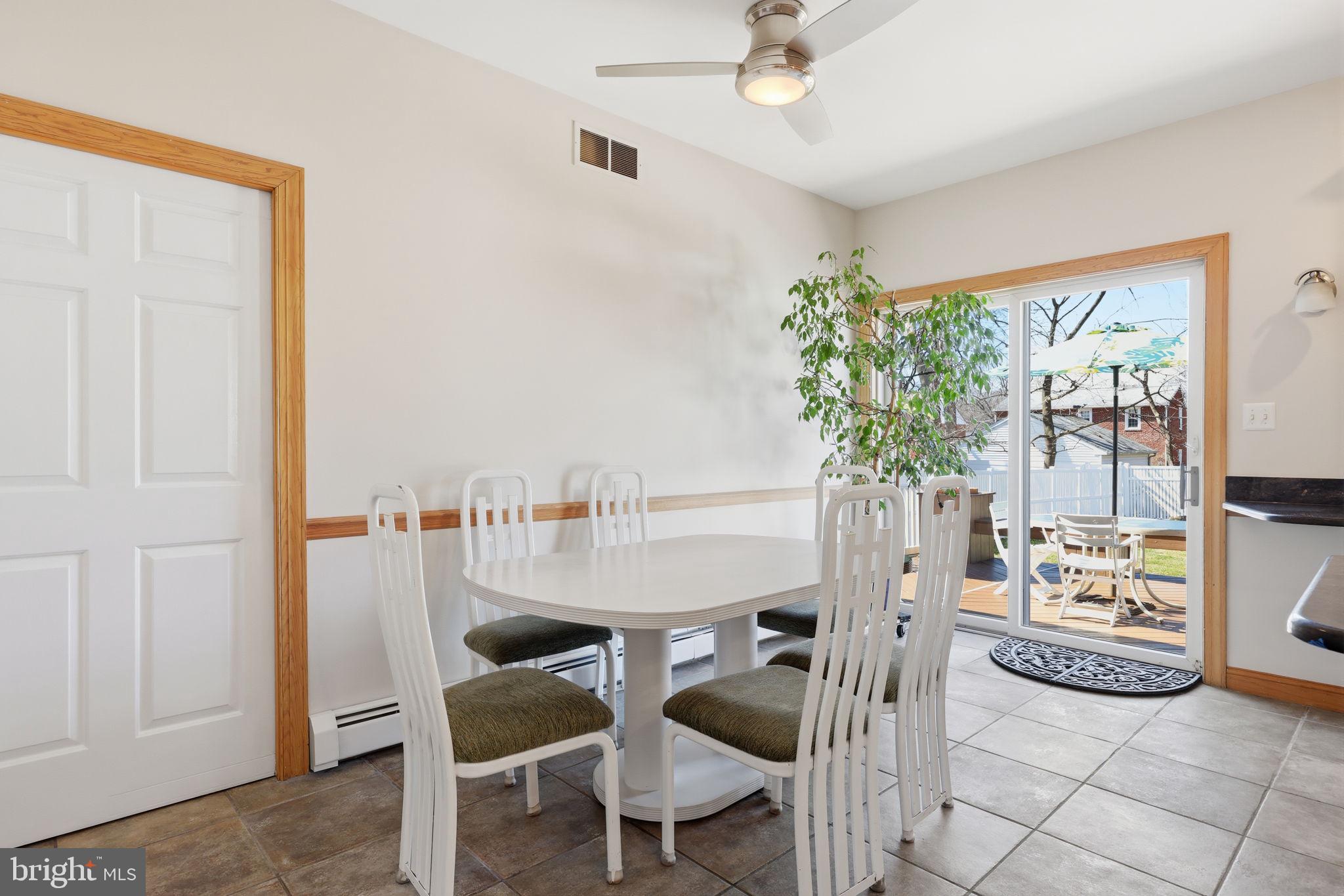 HIGHLAND FARMS - Residential