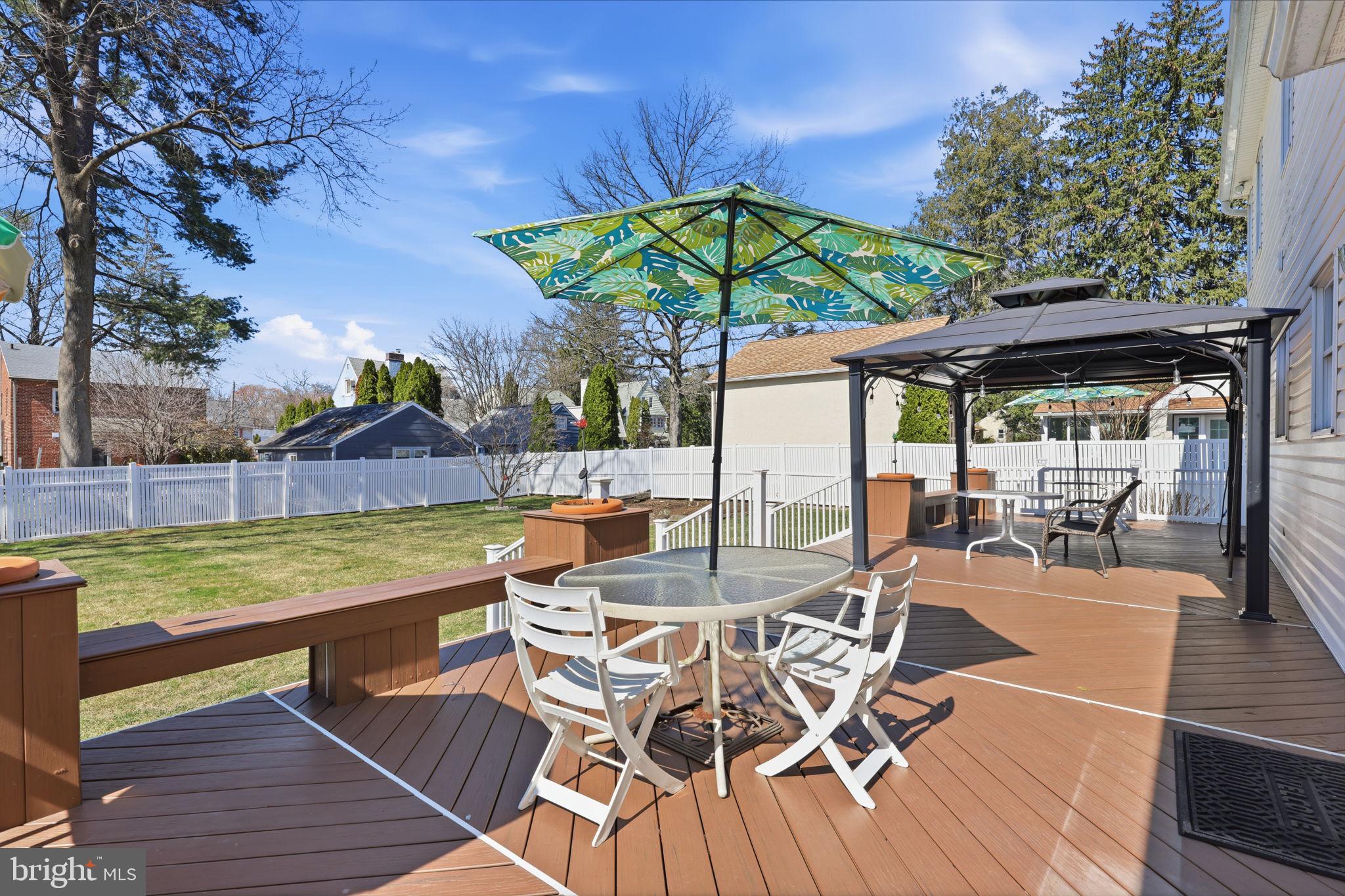 HIGHLAND FARMS - Residential