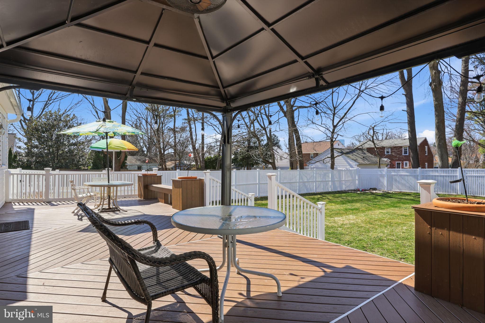 HIGHLAND FARMS - Residential