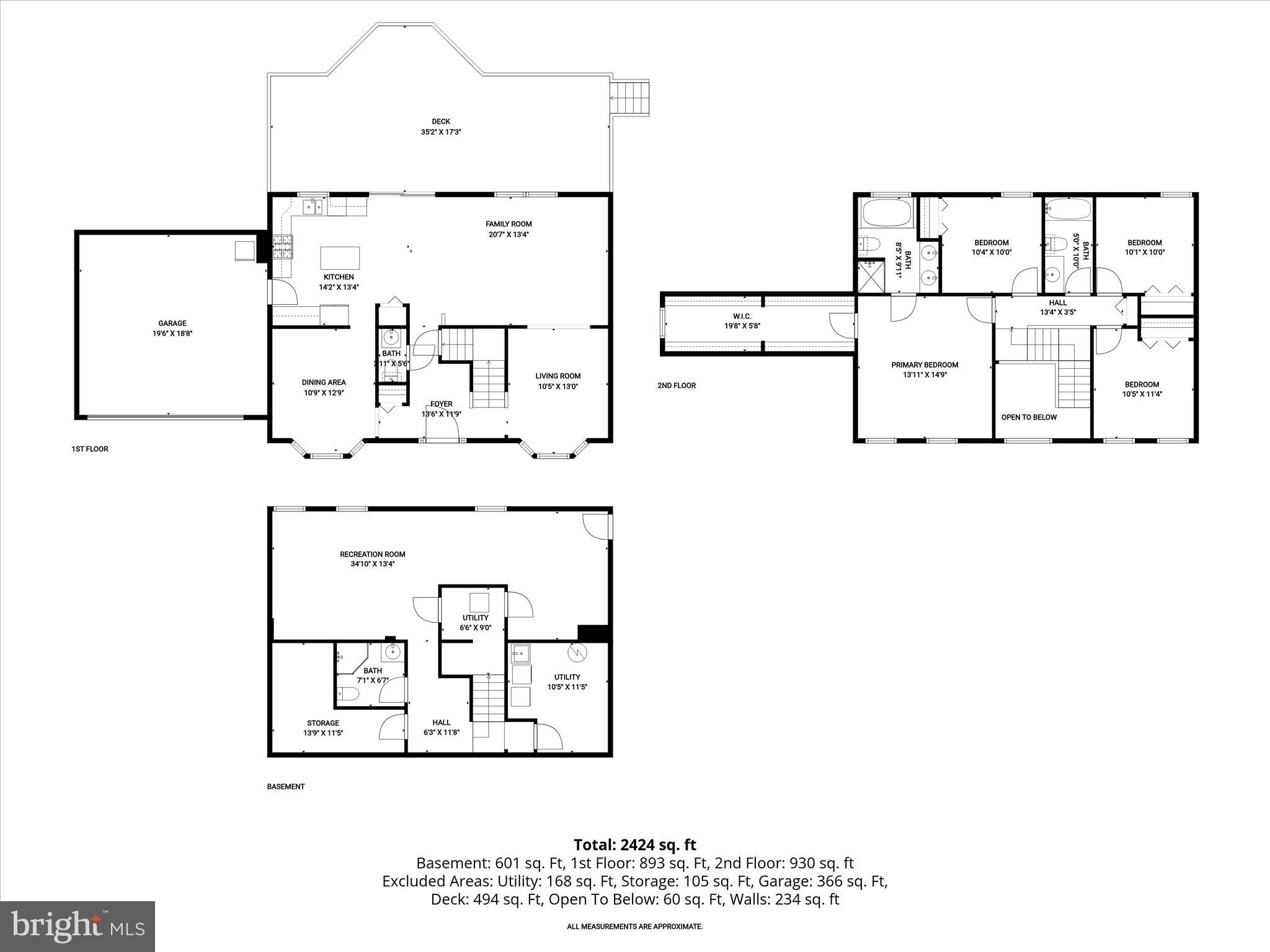 MANCHESTER ELECTION DISTRICT - Residential