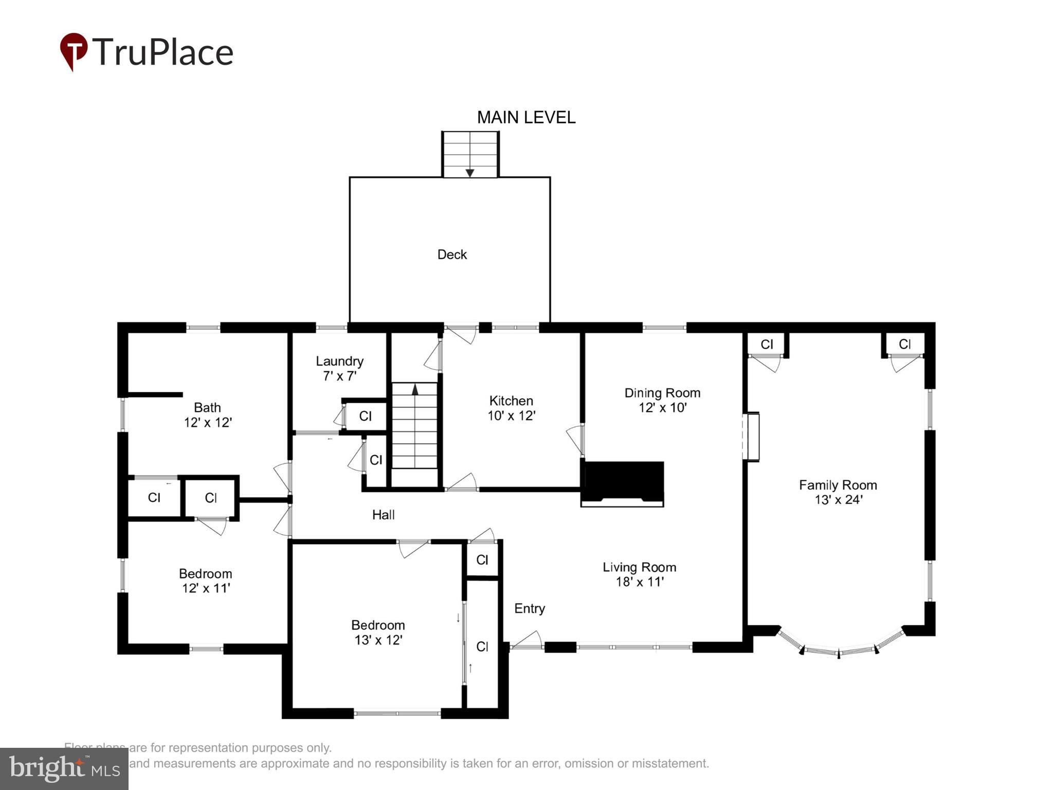 TRACYS LANDING - Residential