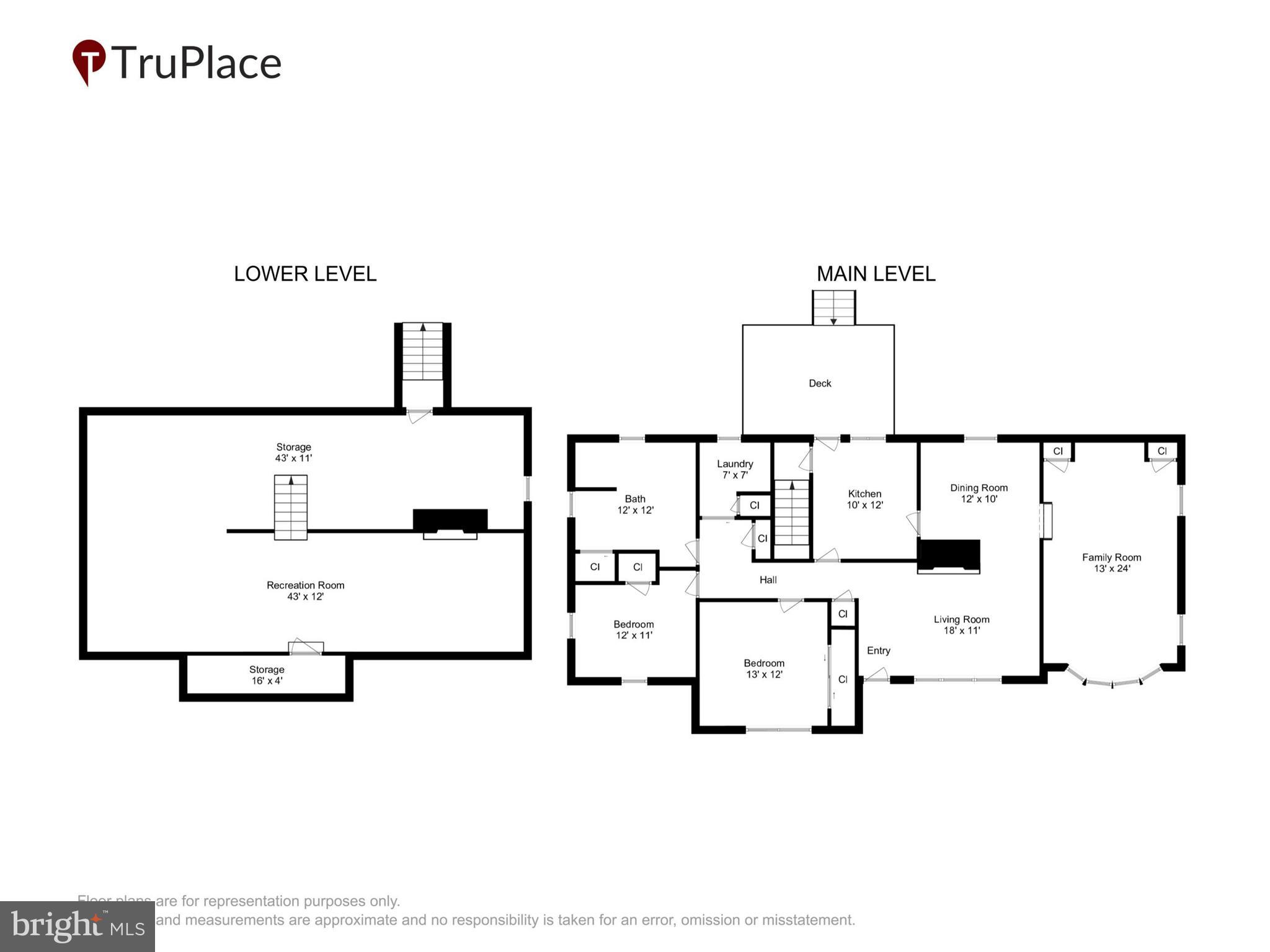 TRACYS LANDING - Residential