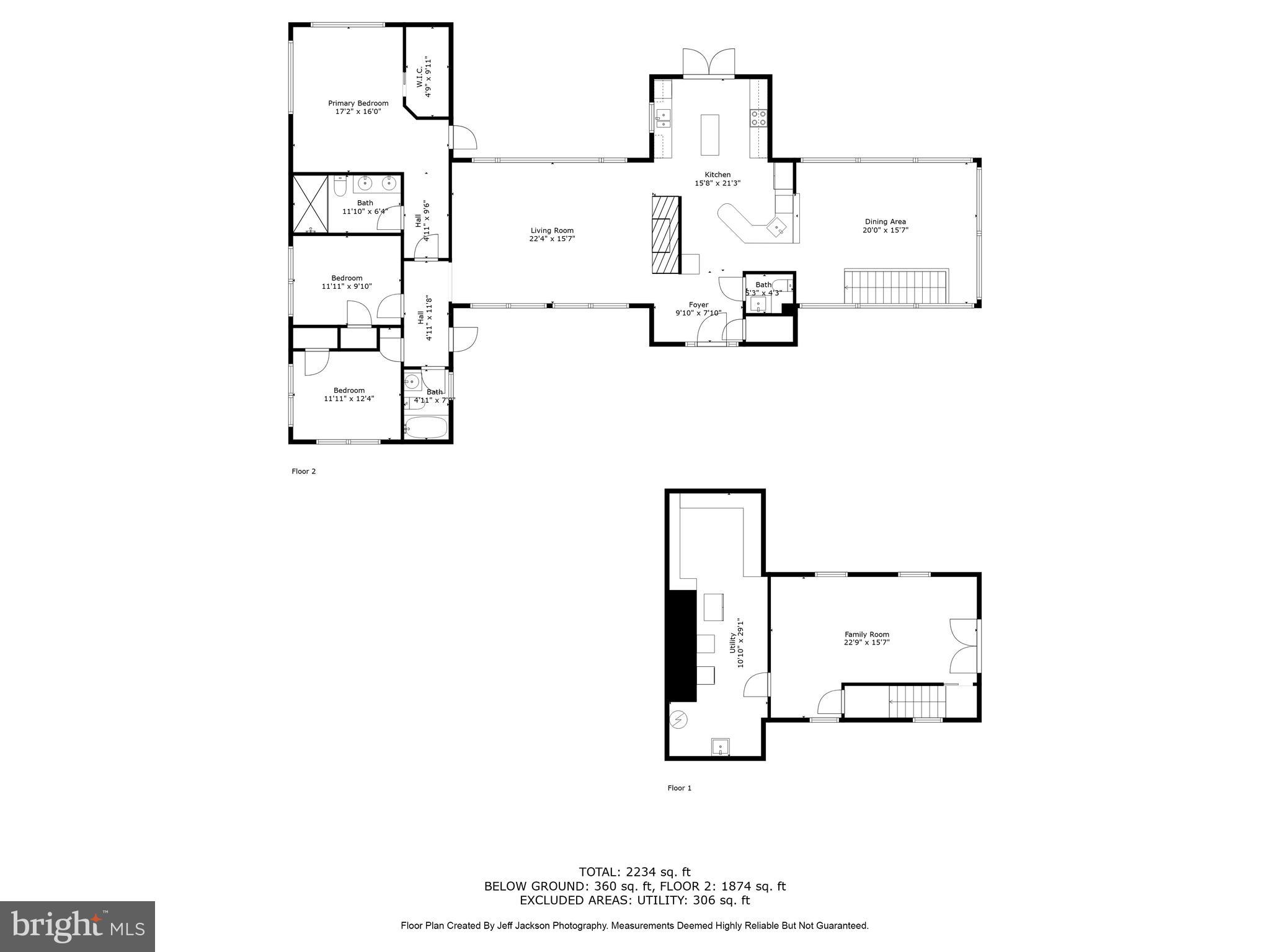 LOCH HAVEN - Residential