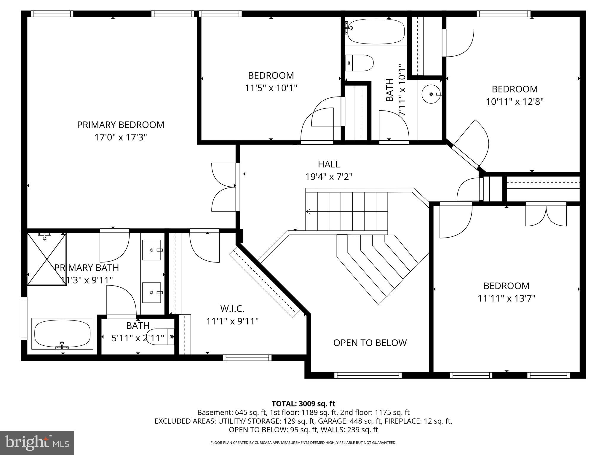 SUNSET MEADOWS - Residential