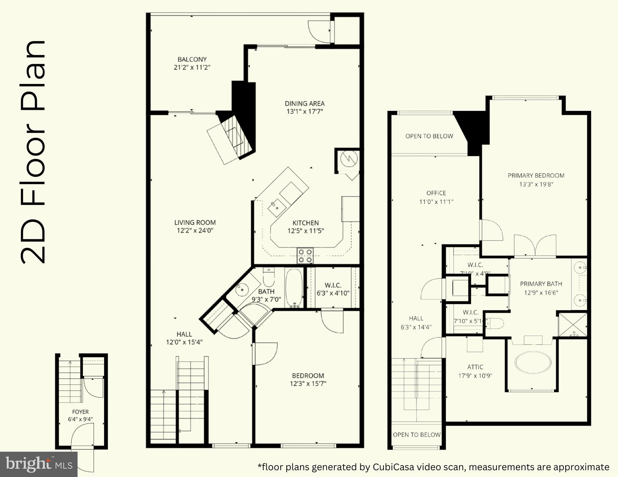 HARBOR POINT - Residential Lease