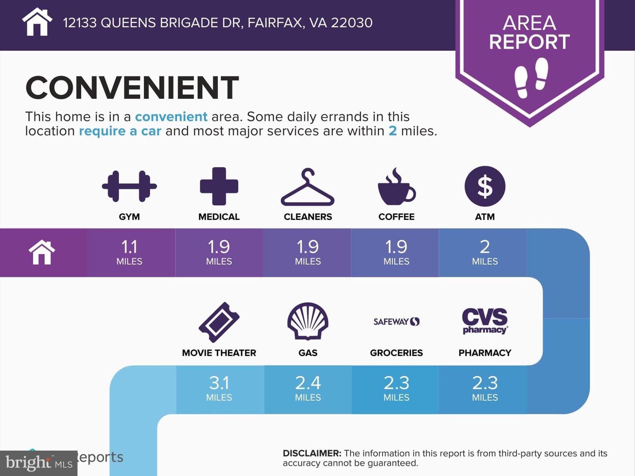 COLCHESTER HUNT - Residential