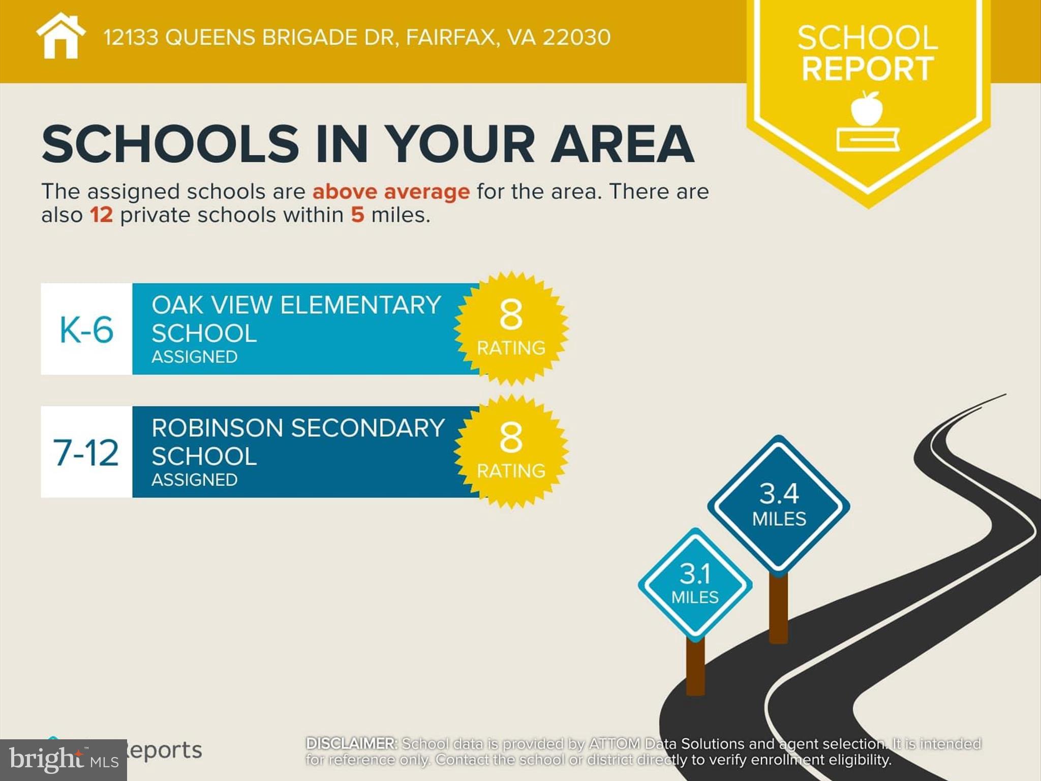 COLCHESTER HUNT - Residential