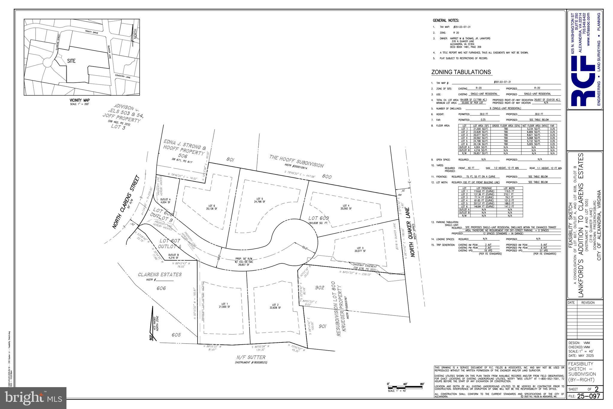 ALEXANDRIA - Residential