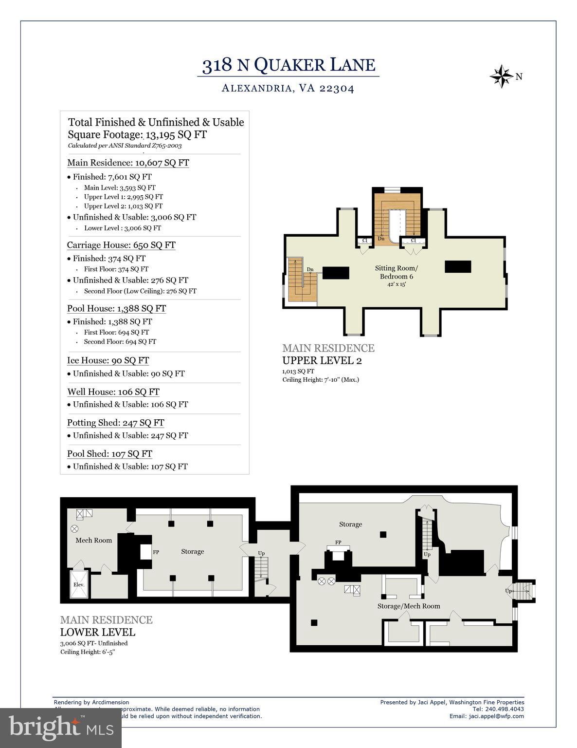 ALEXANDRIA - Residential
