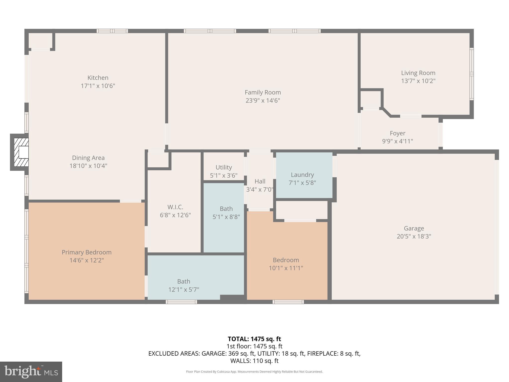 FALLS RUN - Residential