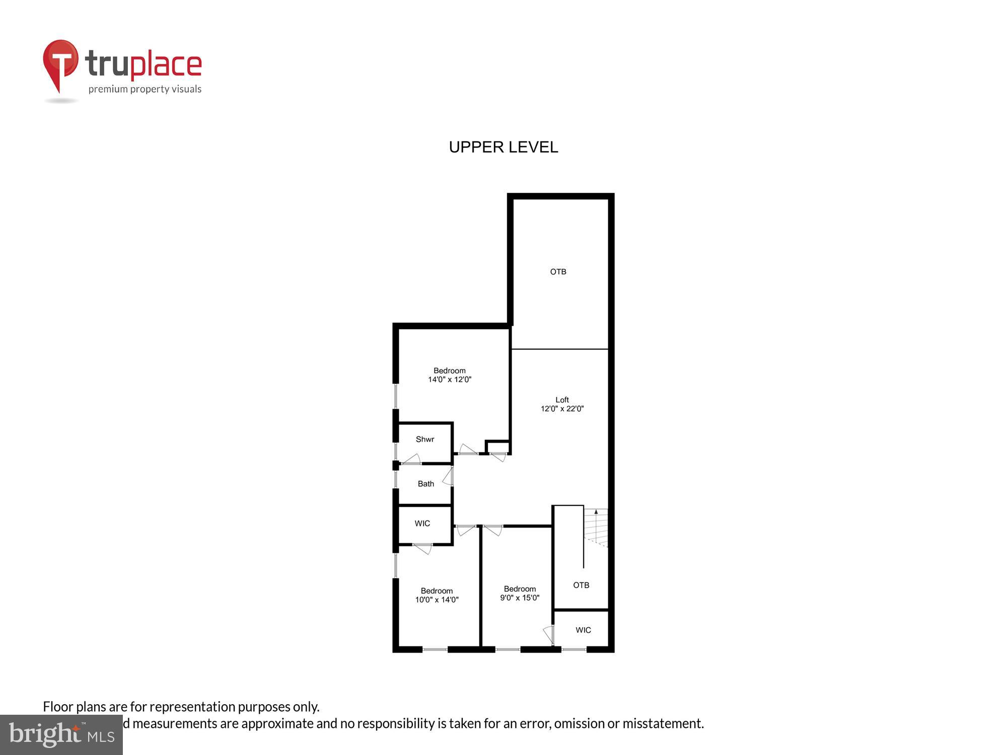 POTOMAC SHORES - Residential
