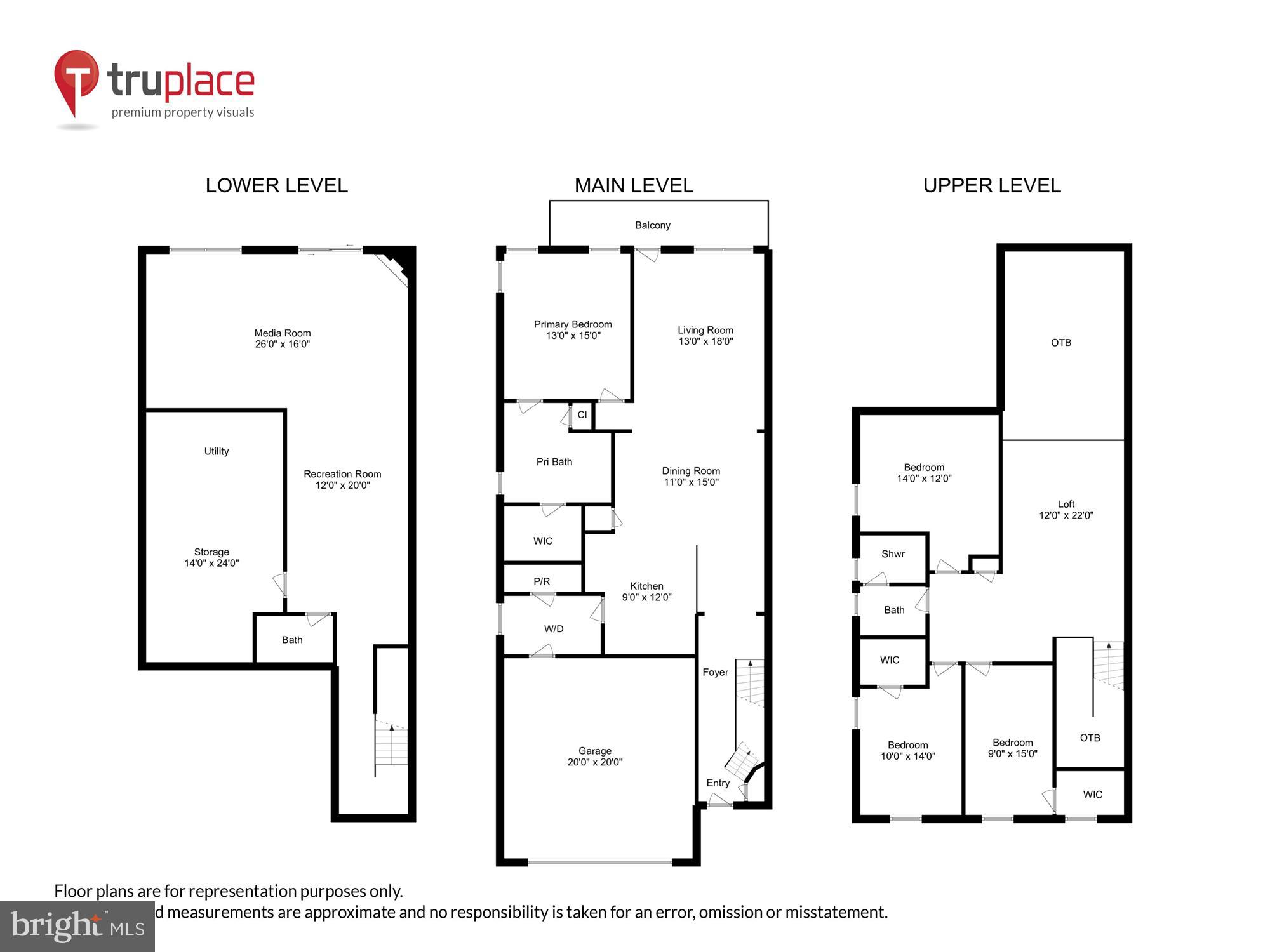 POTOMAC SHORES - Residential