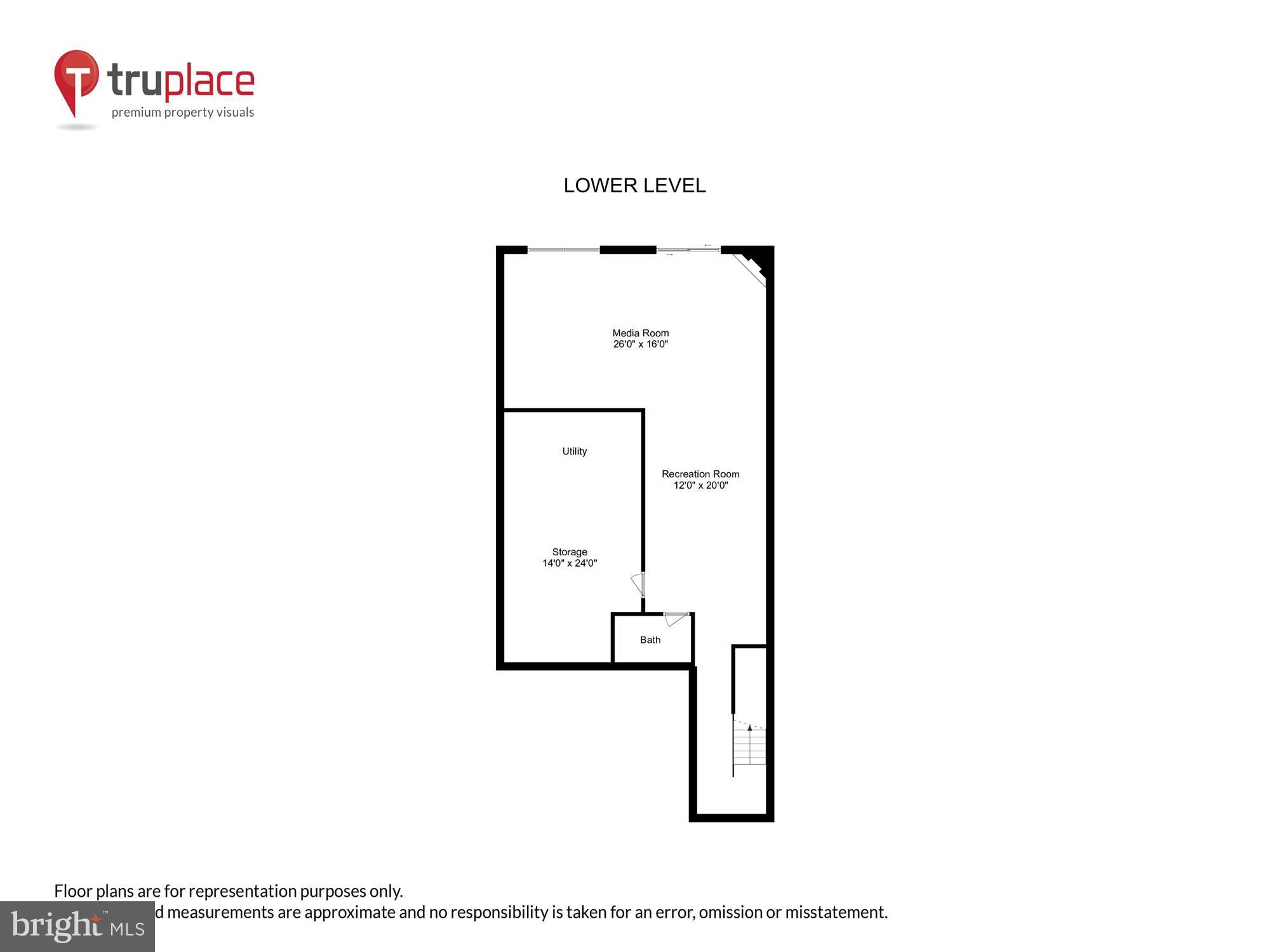 POTOMAC SHORES - Residential