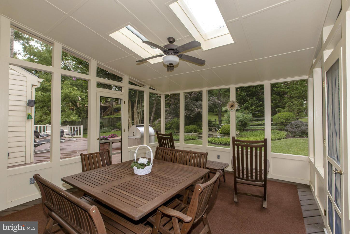 POTOMAC - Residential