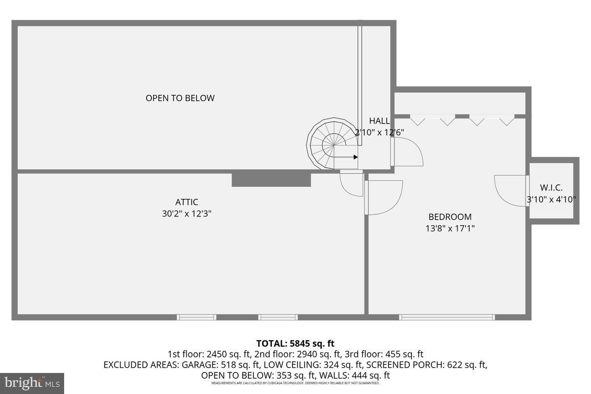 GAYFIELDS - Residential