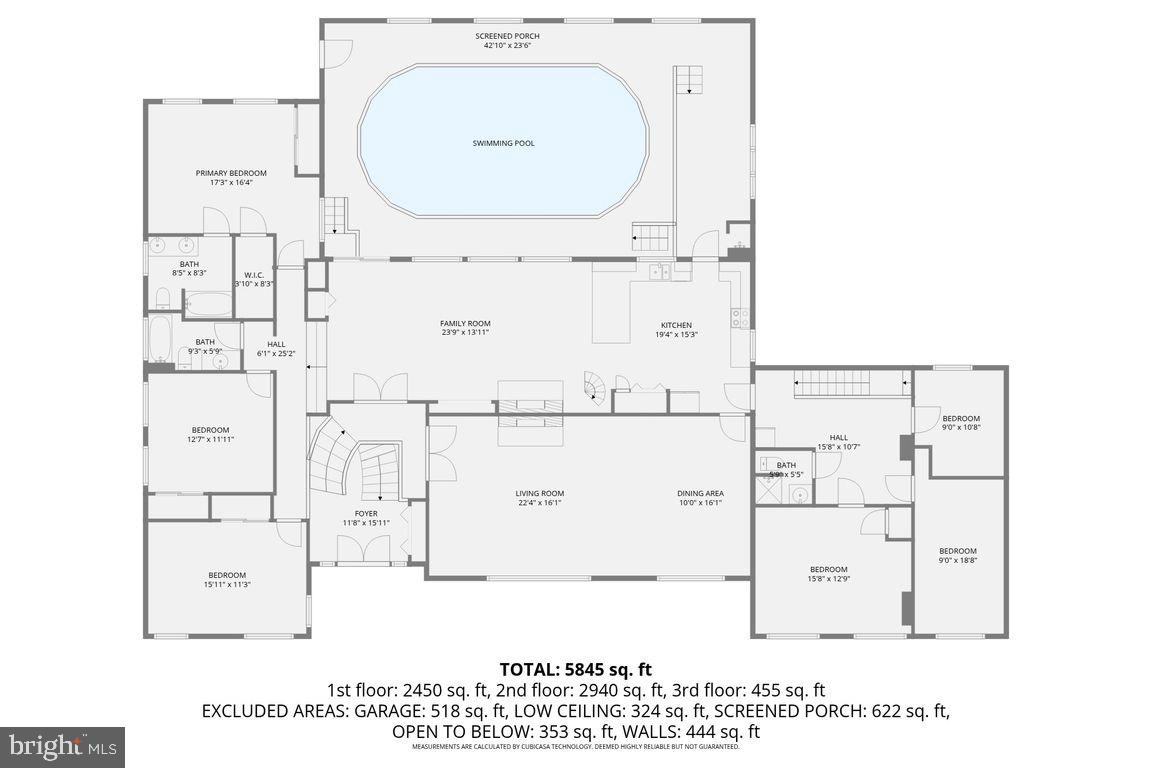 GAYFIELDS - Residential
