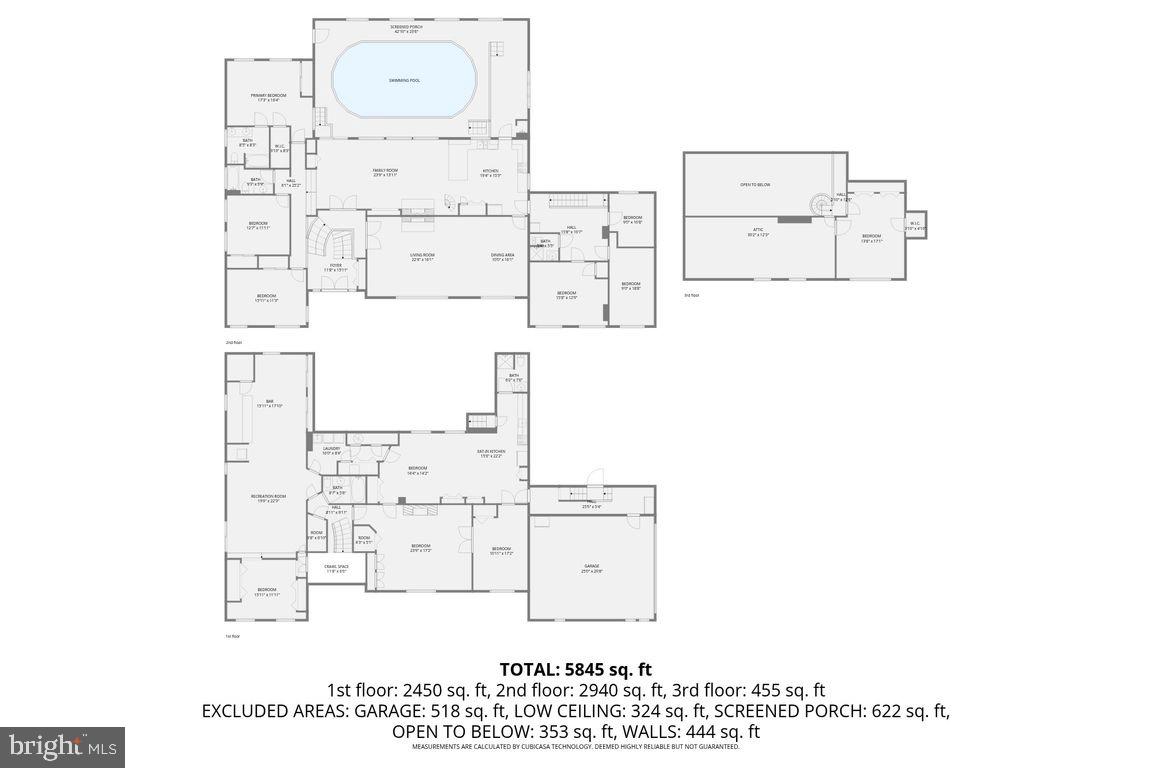 GAYFIELDS - Residential