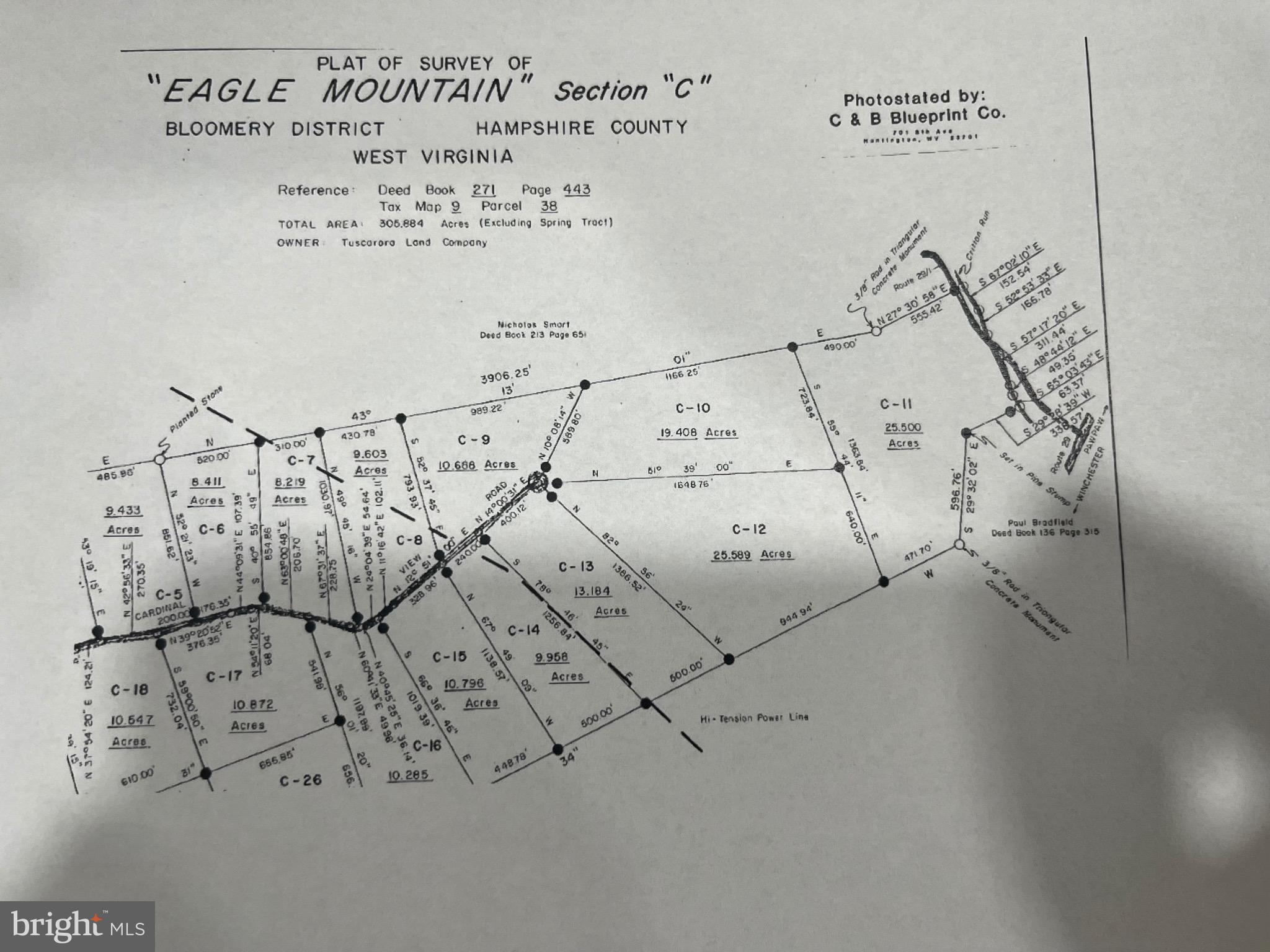 EAGLE MOUNTAIN - Land