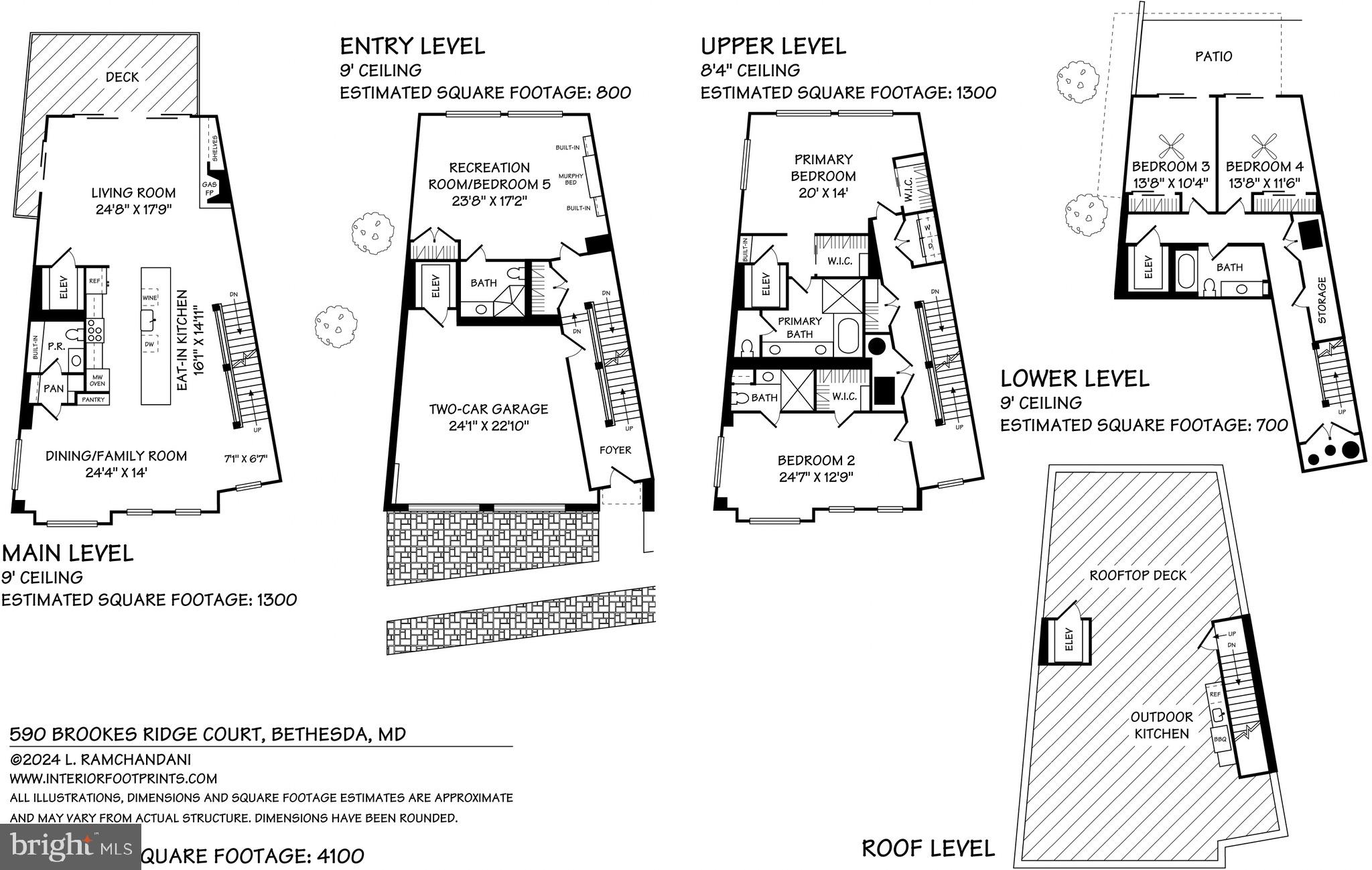 BROOKMONT - Residential