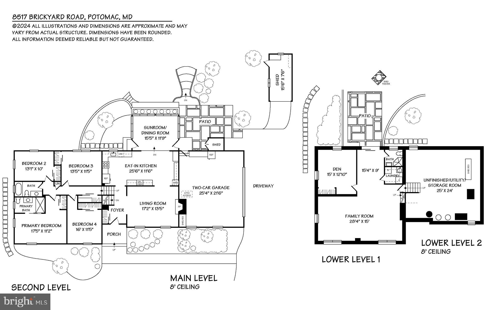 POTOMAC RANCH - Residential