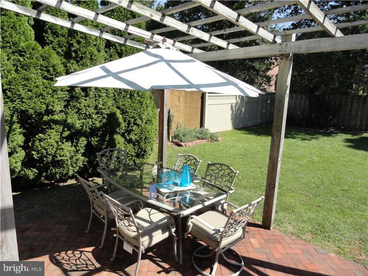 LYNNWOOD - Residential