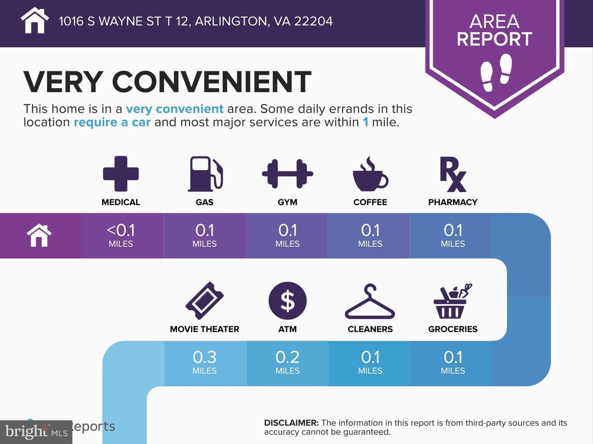 BARKLEY CONDO - Residential
