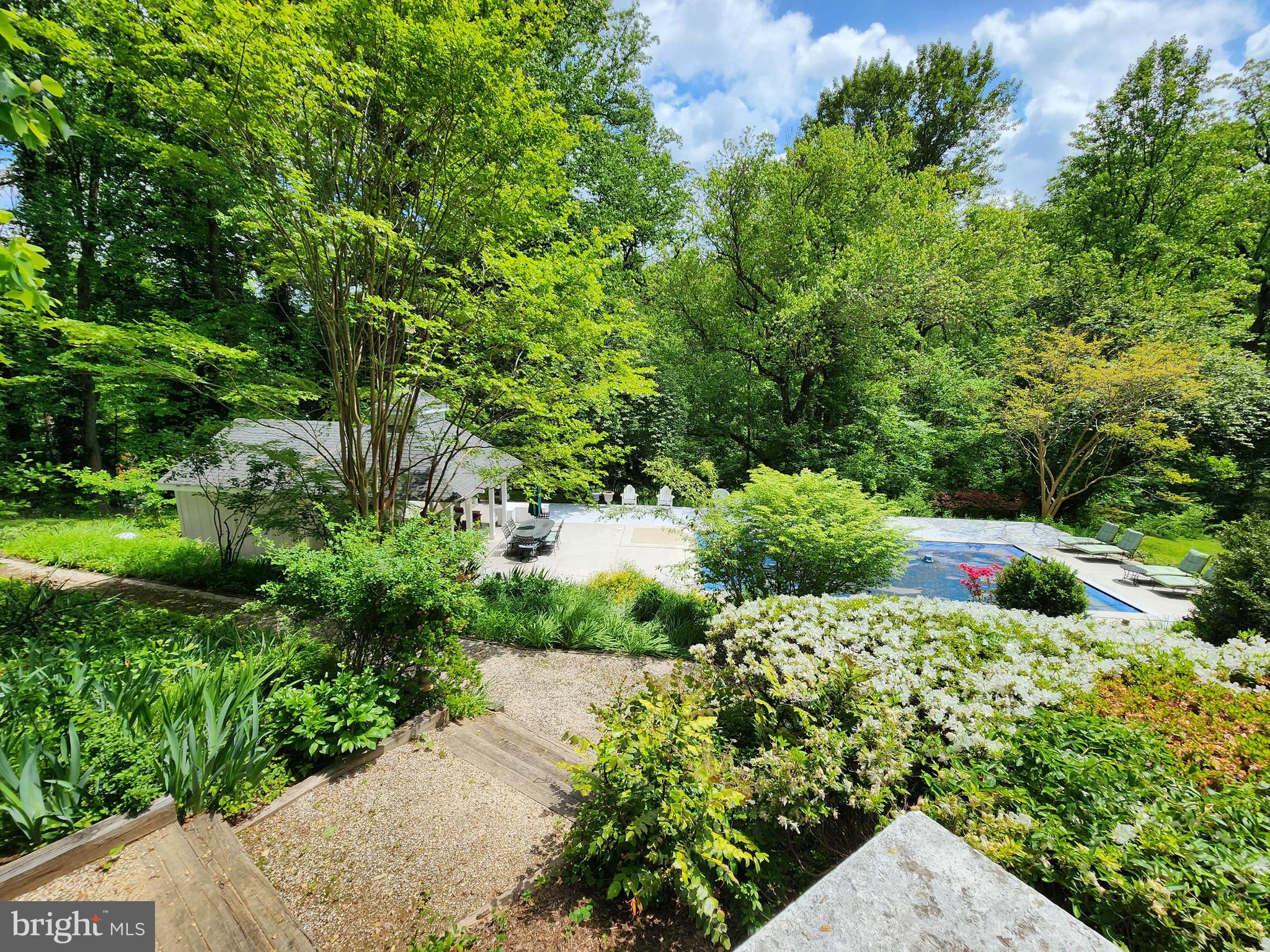 GREENSPRING VALLEY - Residential