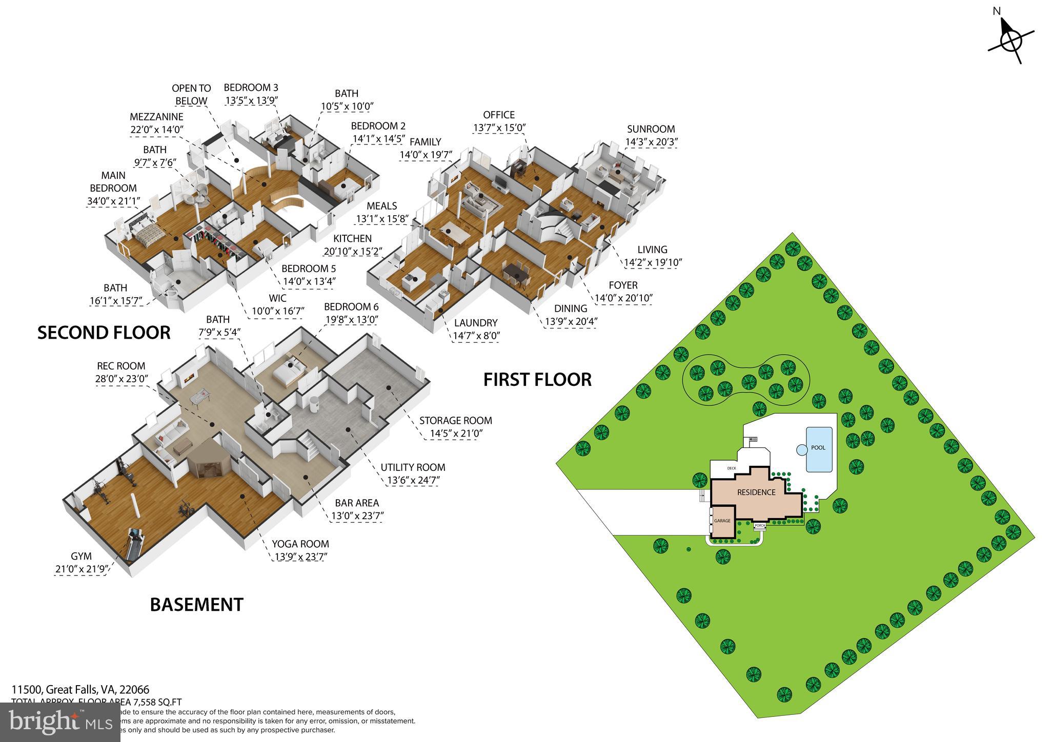 THE RIDINGS OF GREAT FALLS - Residential