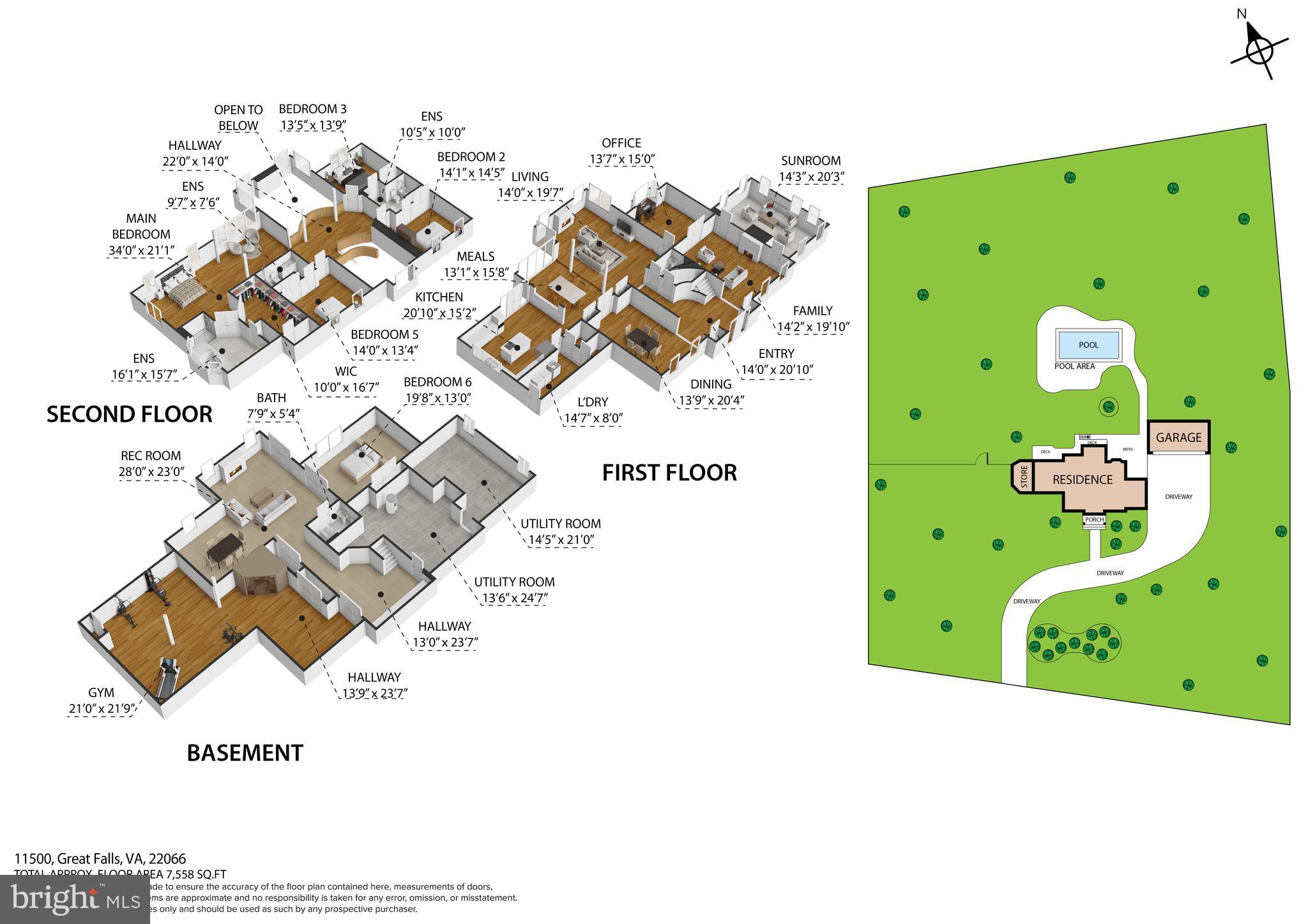 THE RIDINGS OF GREAT FALLS - Residential