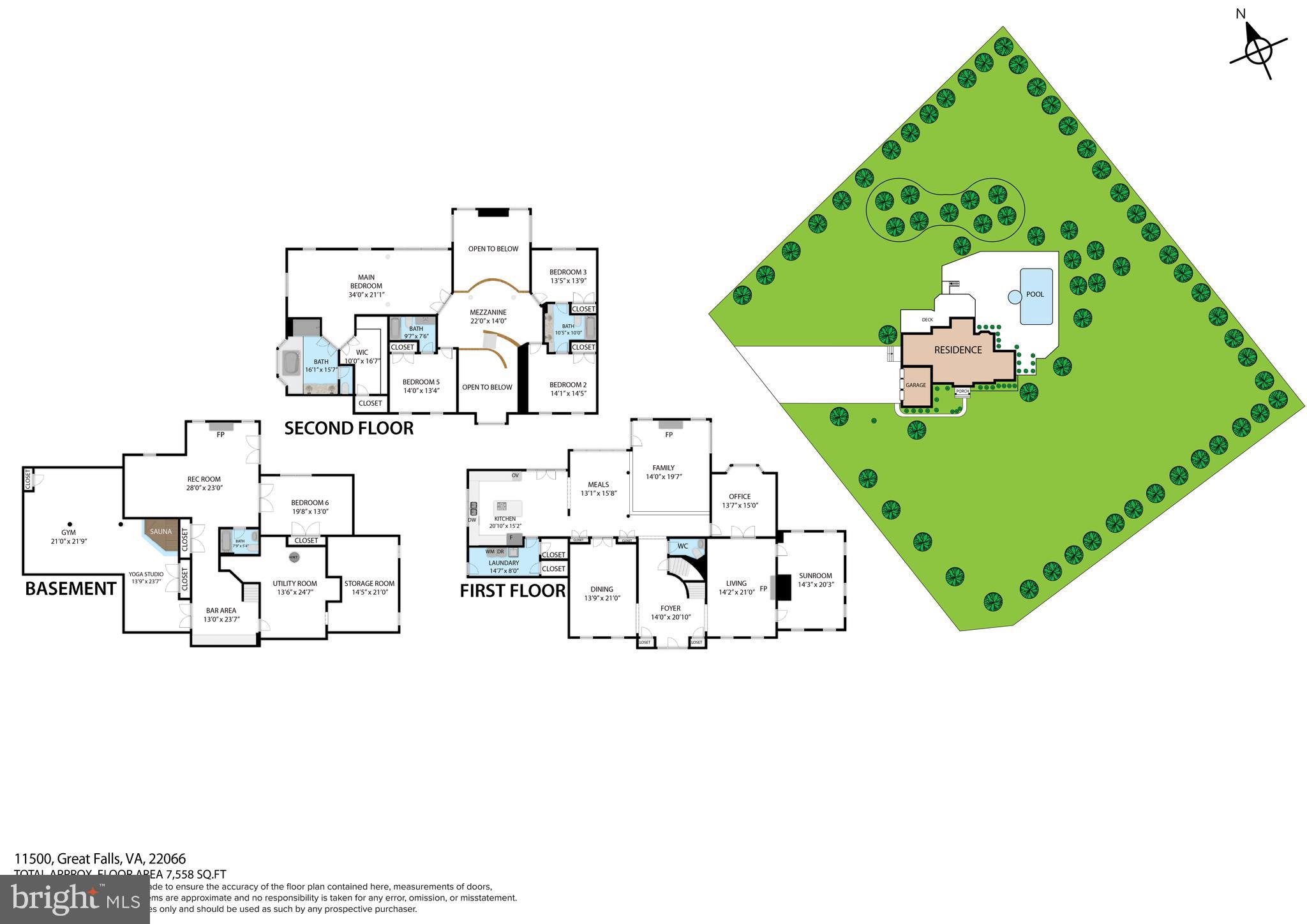 THE RIDINGS OF GREAT FALLS - Residential