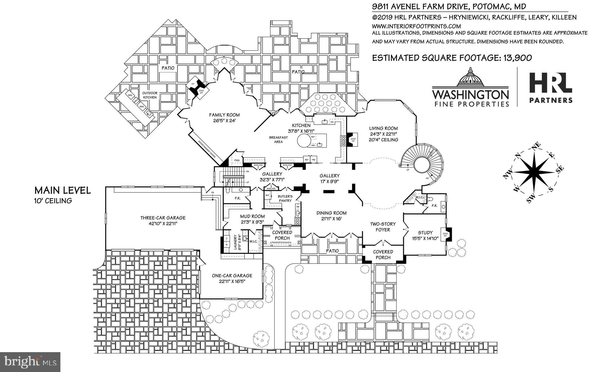 AVENEL - Residential