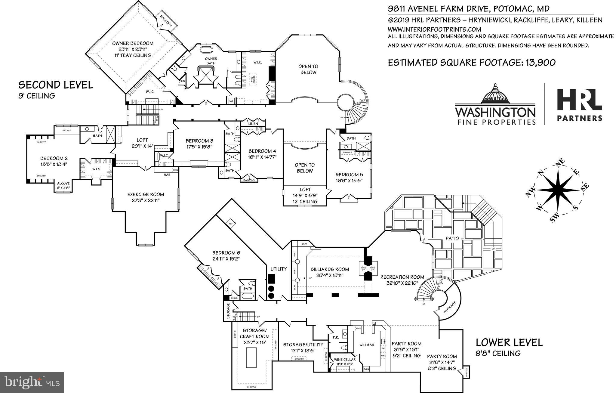 AVENEL - Residential