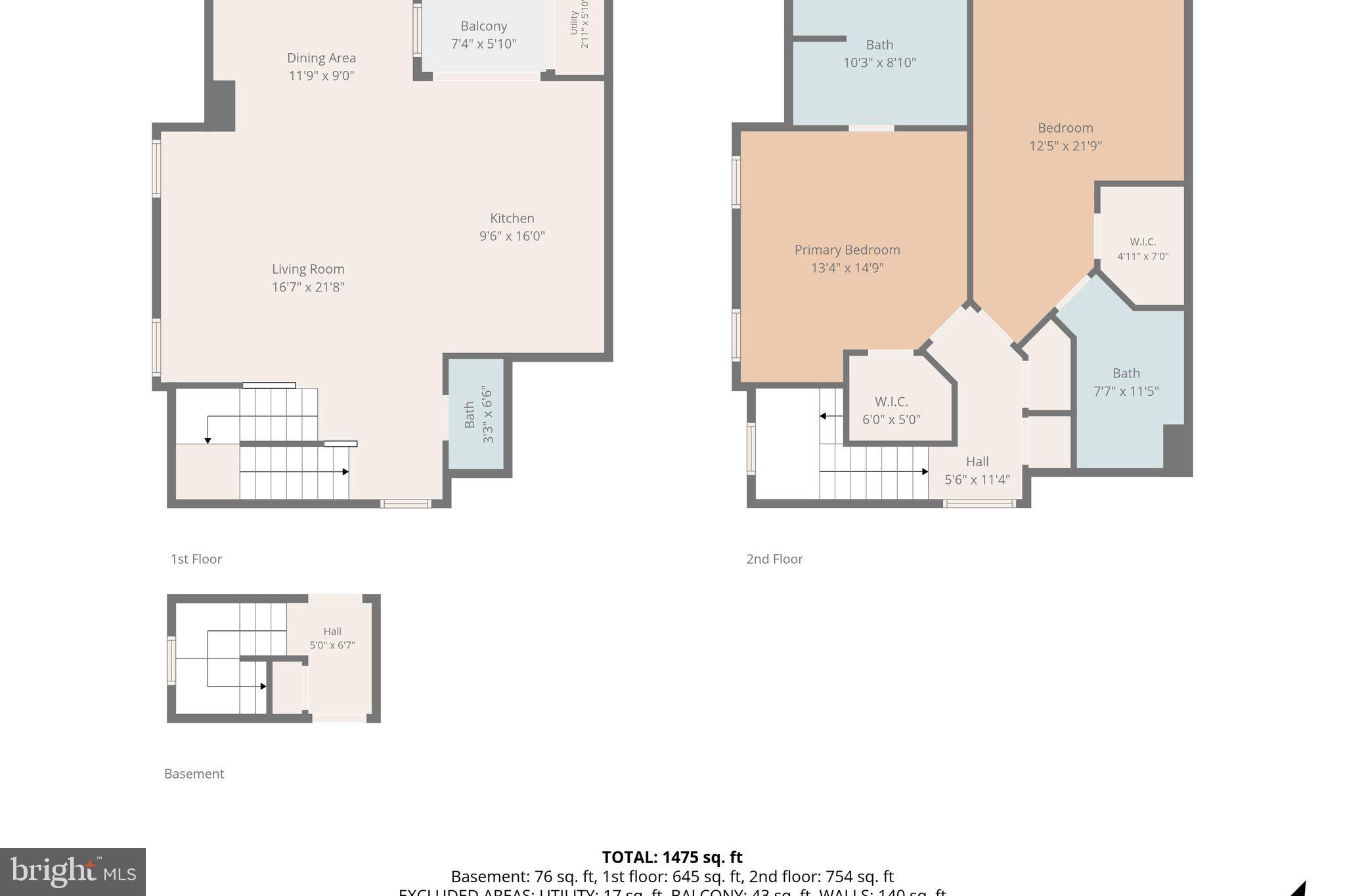 RIDGES AT LOUDOUN VALLEY - Residential